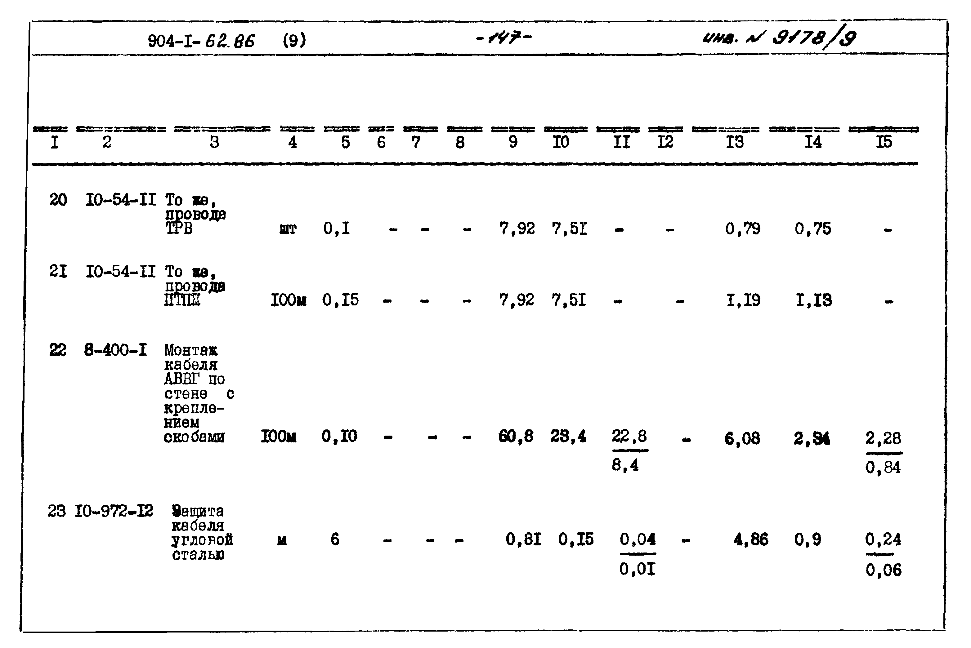 Типовой проект 904-1-62.86