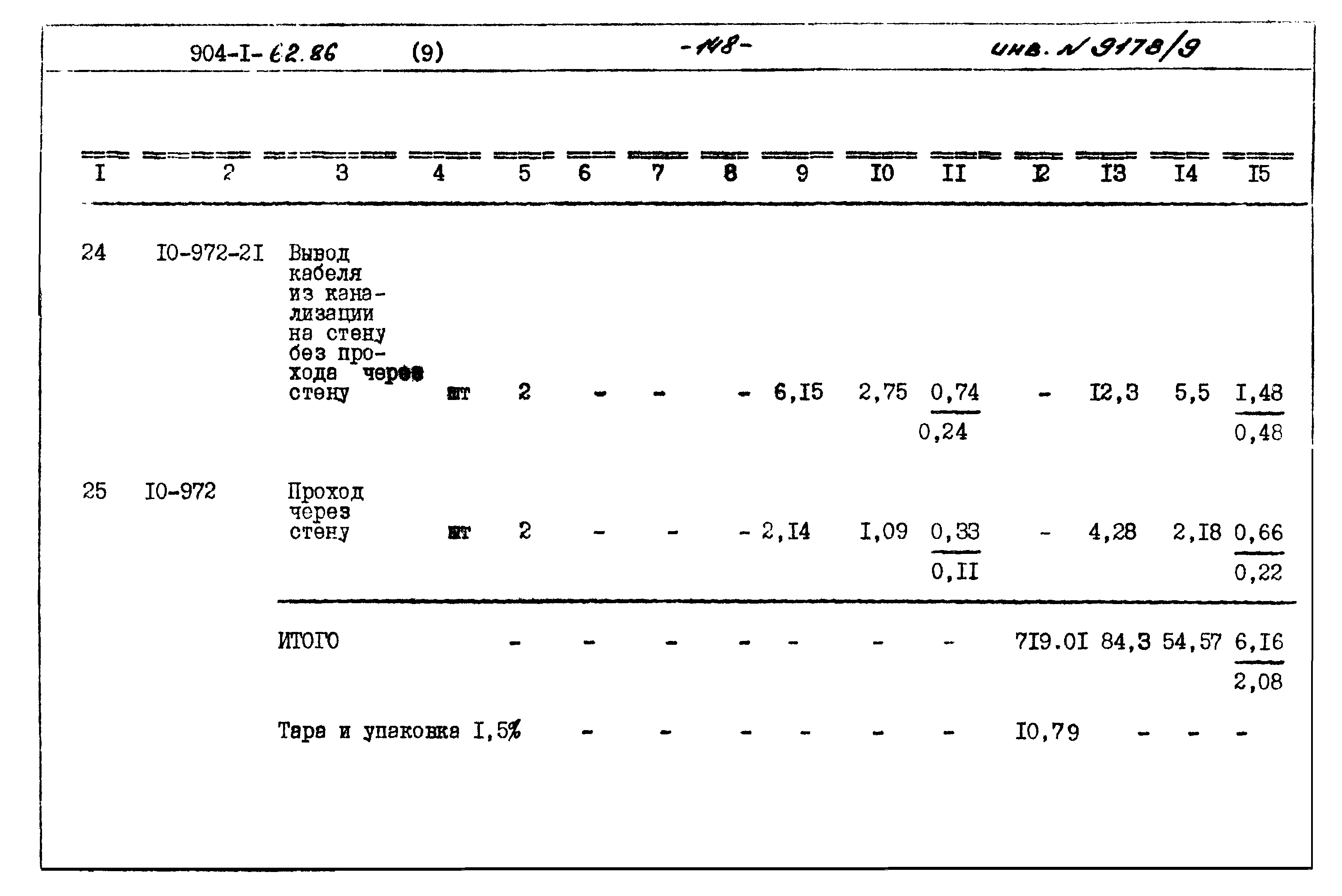 Типовой проект 904-1-62.86
