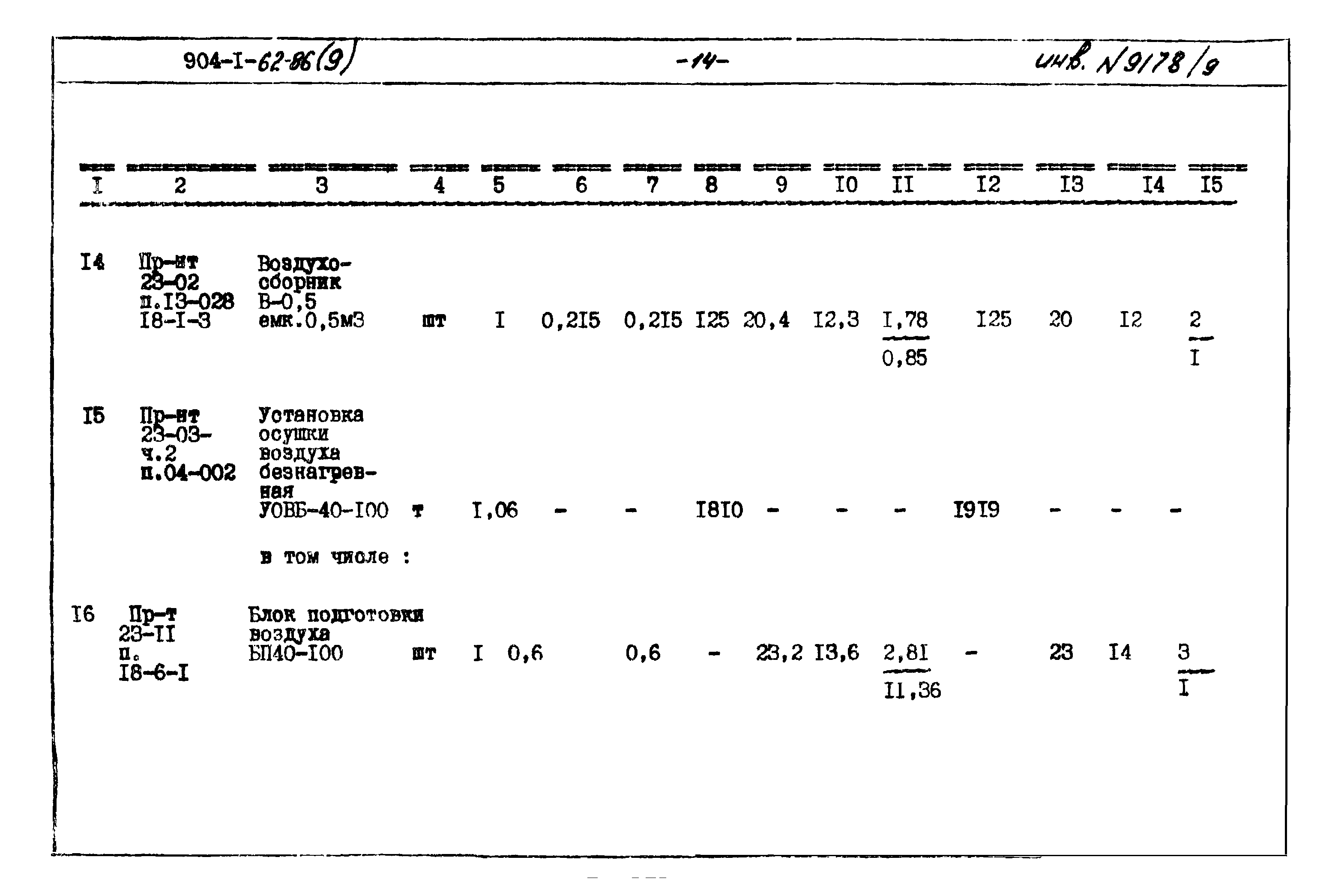 Типовой проект 904-1-62.86