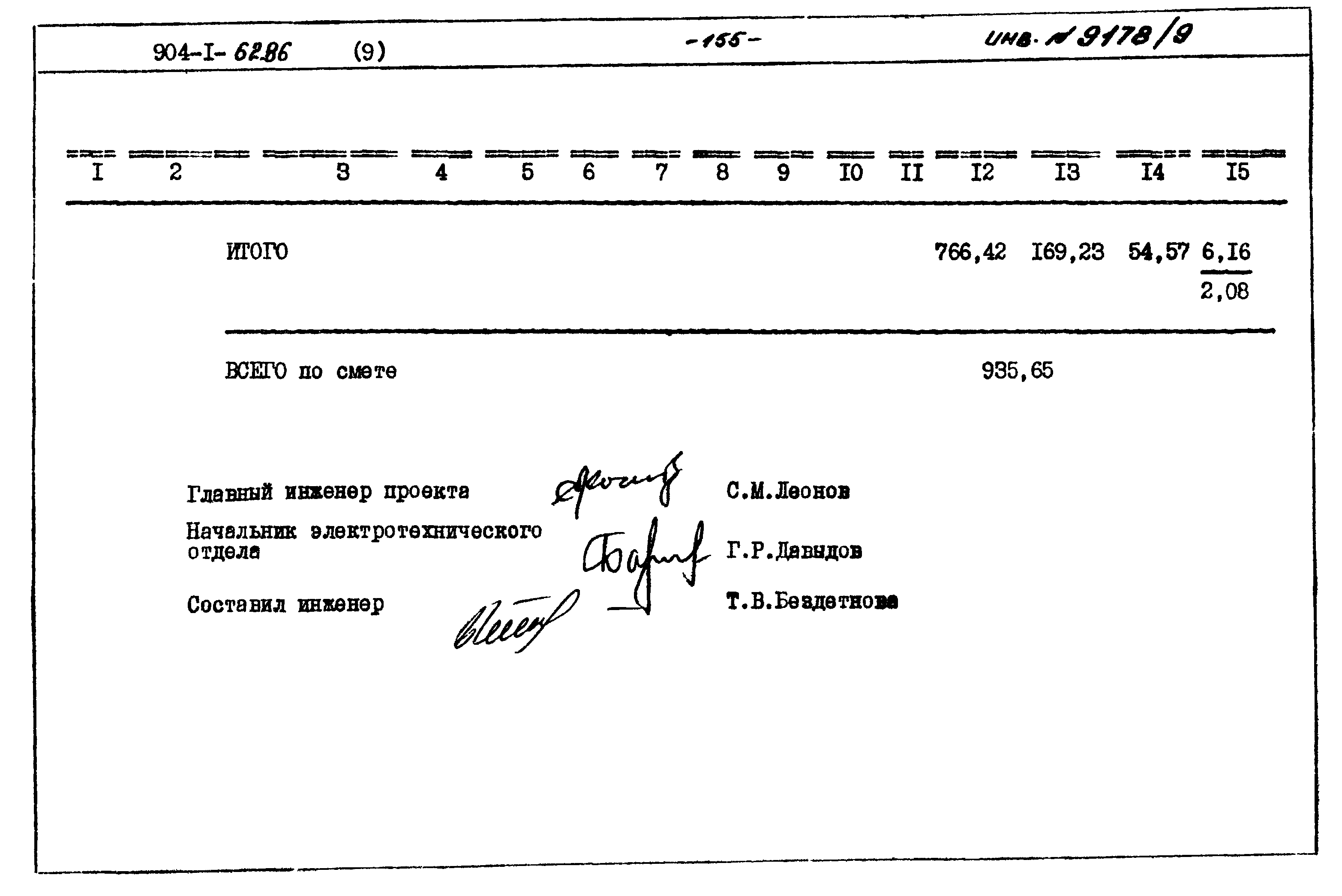 Типовой проект 904-1-62.86