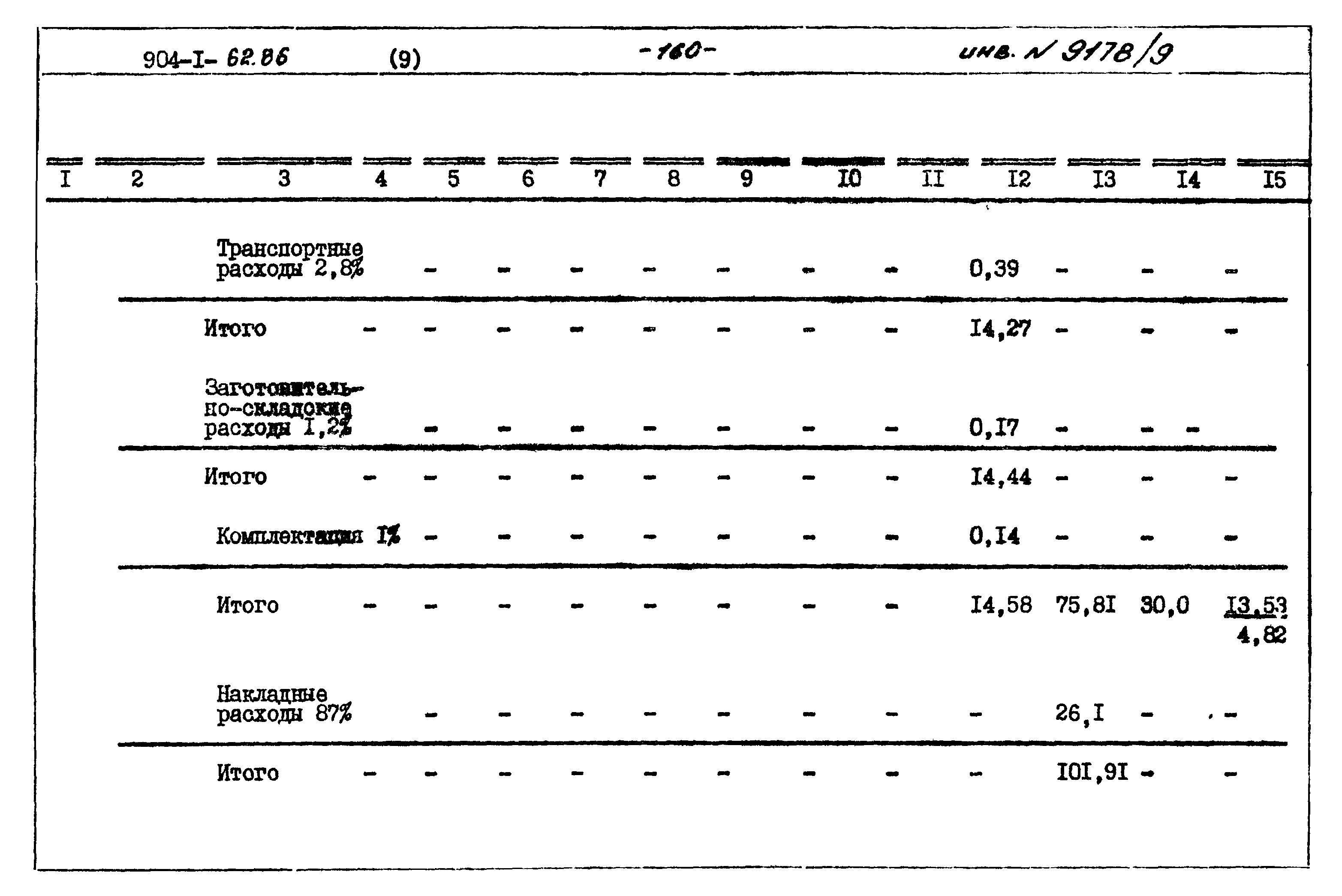 Типовой проект 904-1-62.86