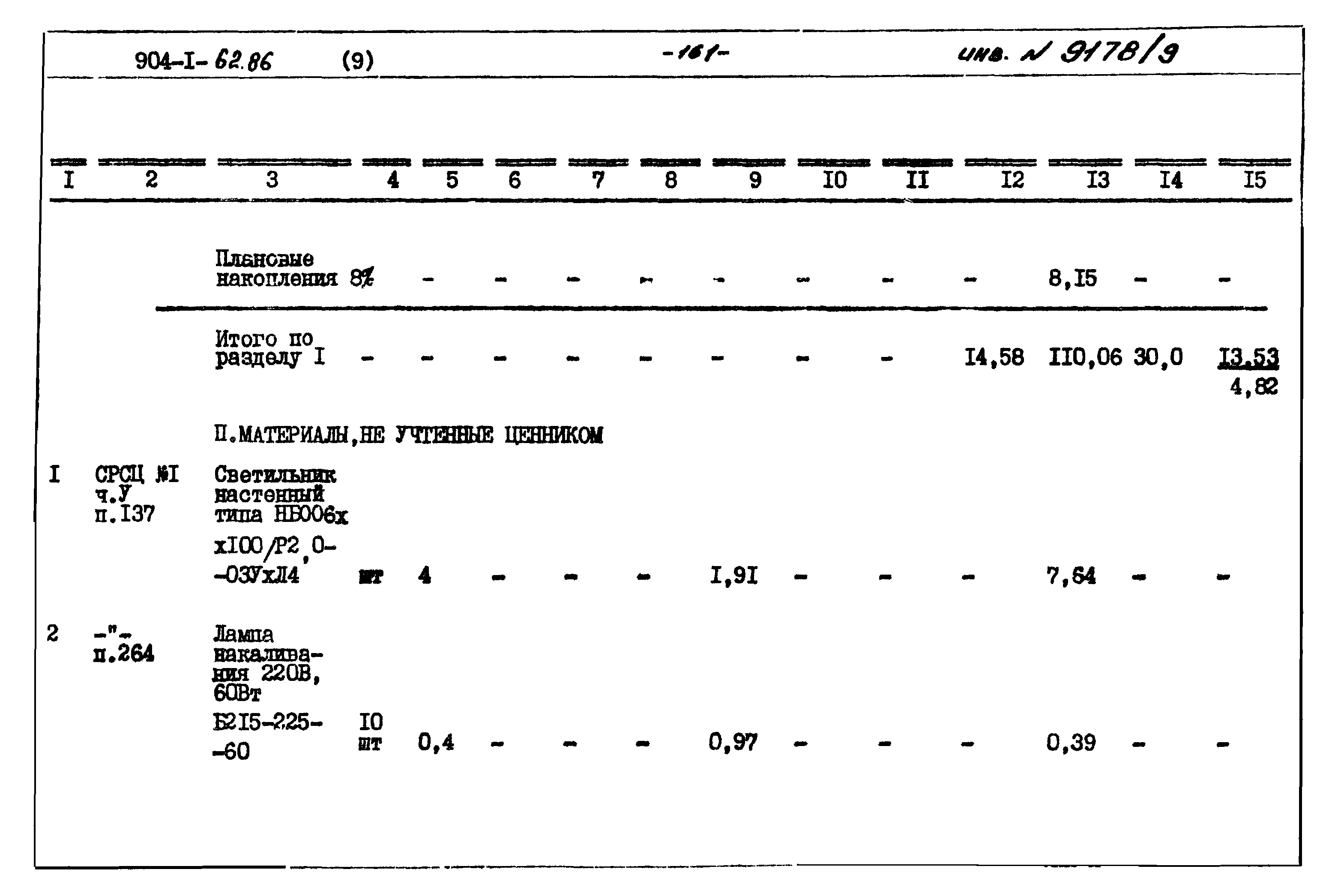 Типовой проект 904-1-62.86