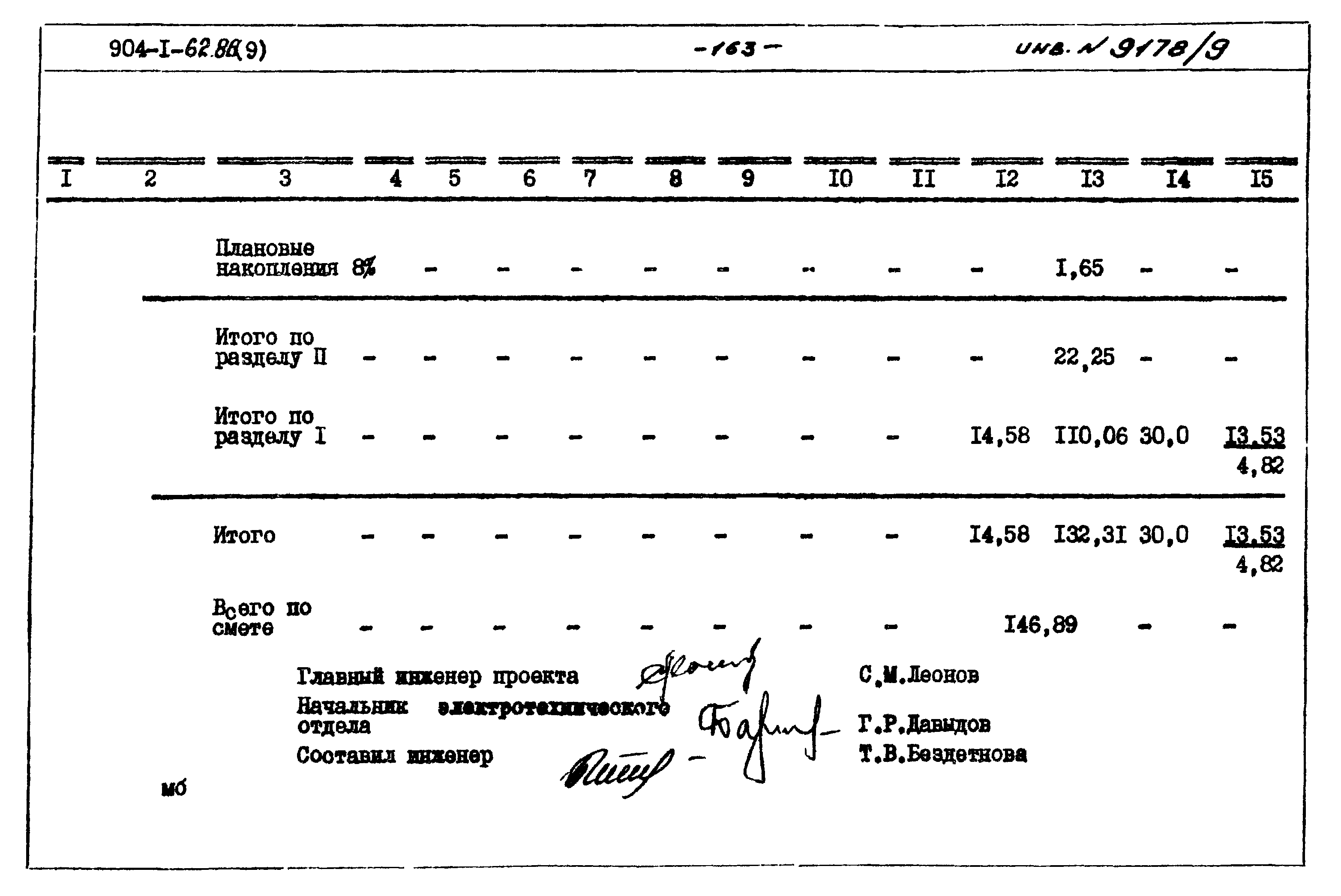 Типовой проект 904-1-62.86
