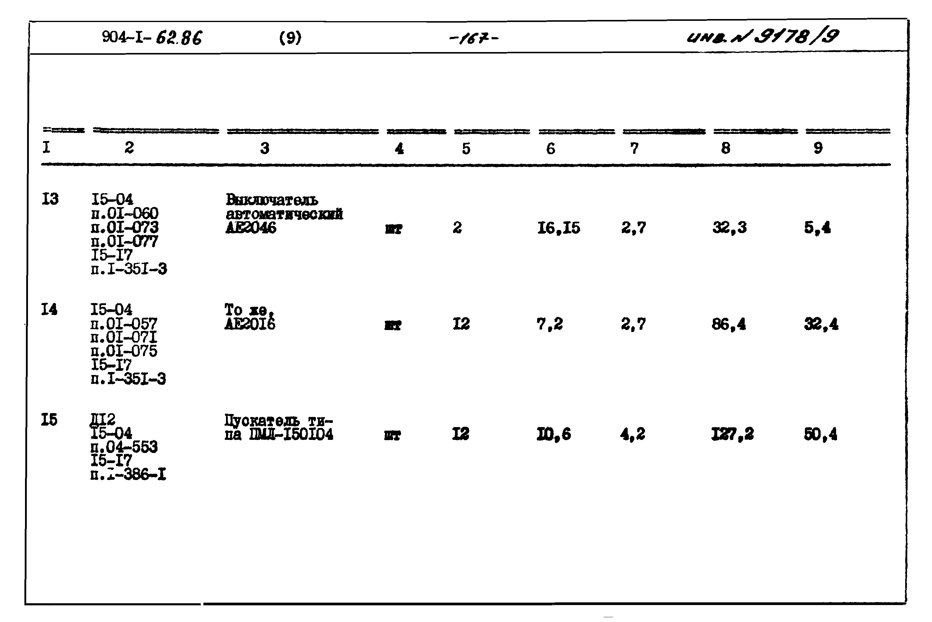 Типовой проект 904-1-62.86