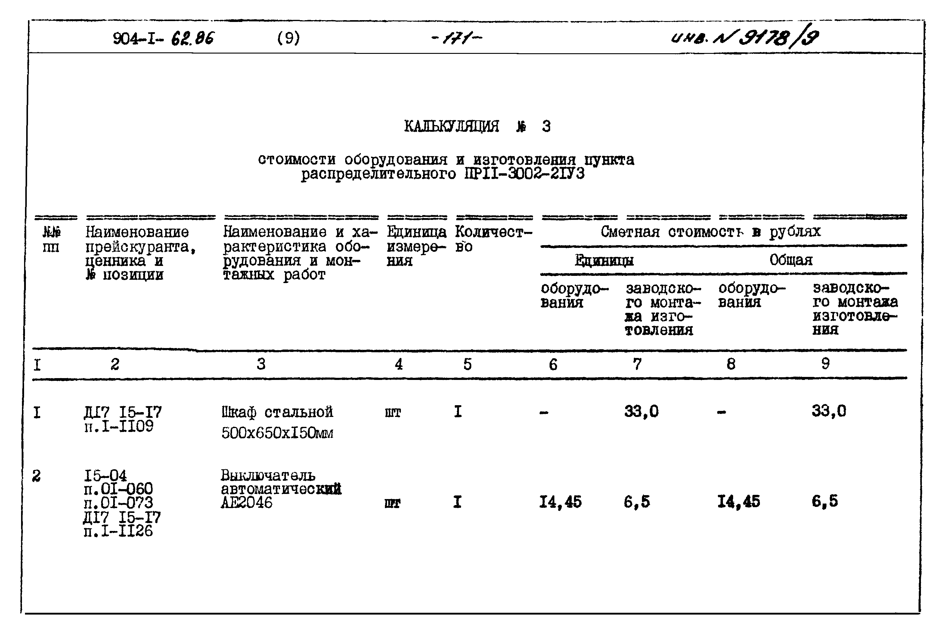 Типовой проект 904-1-62.86