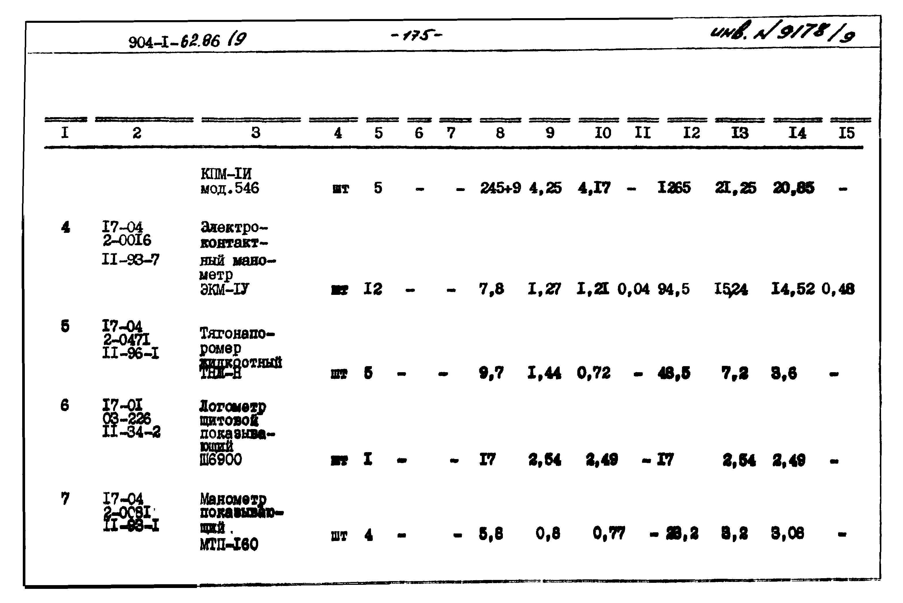 Типовой проект 904-1-62.86