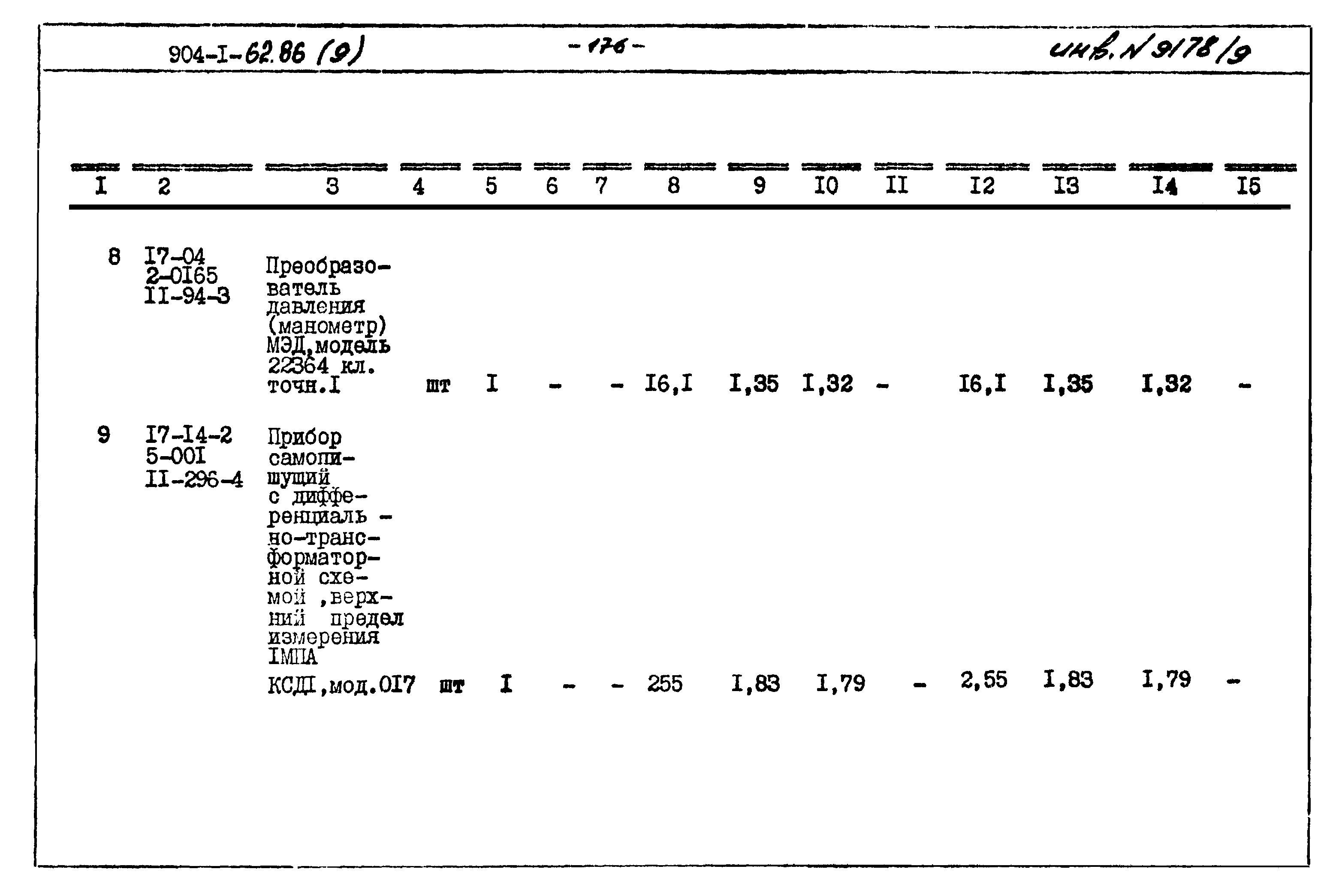 Типовой проект 904-1-62.86