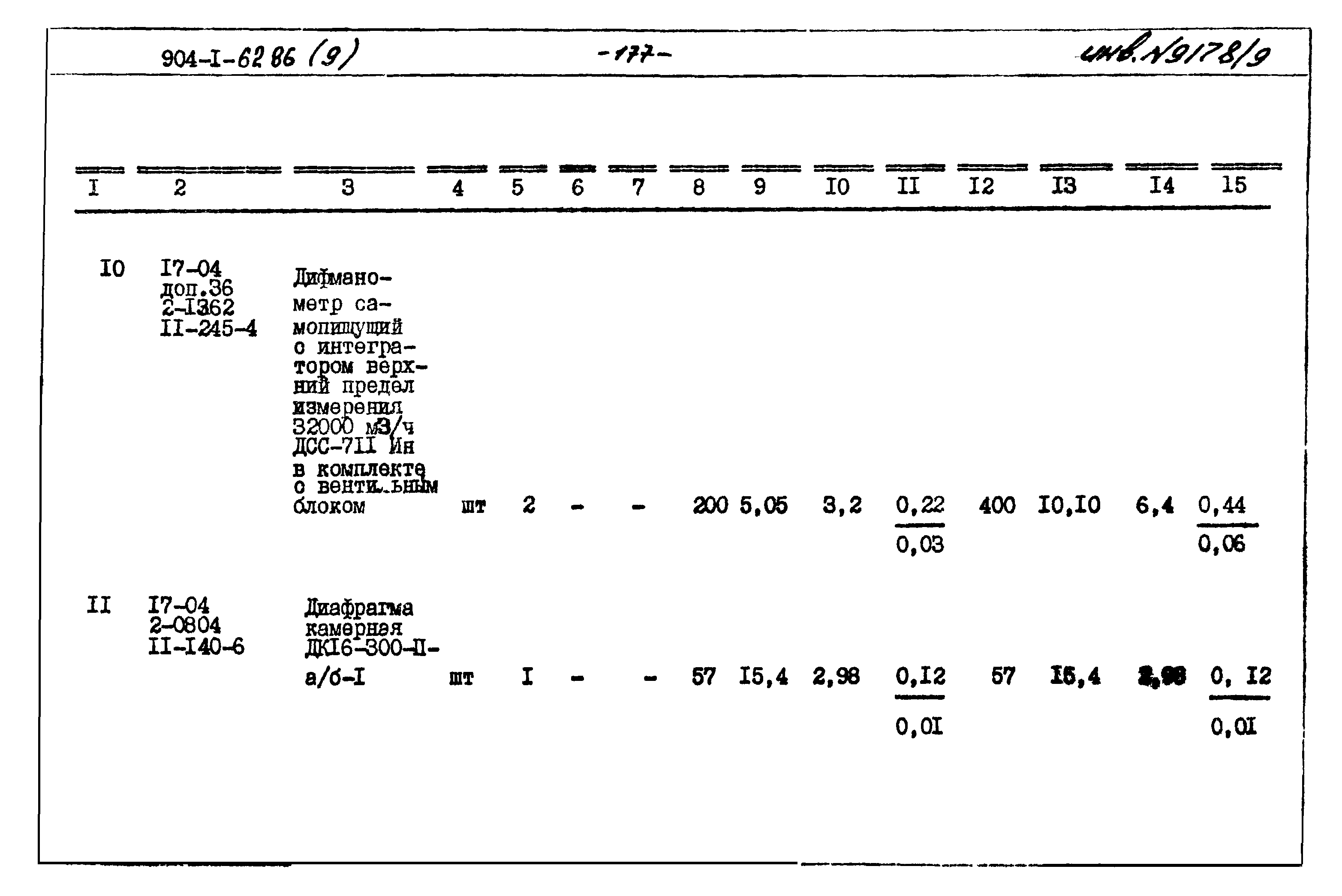 Типовой проект 904-1-62.86