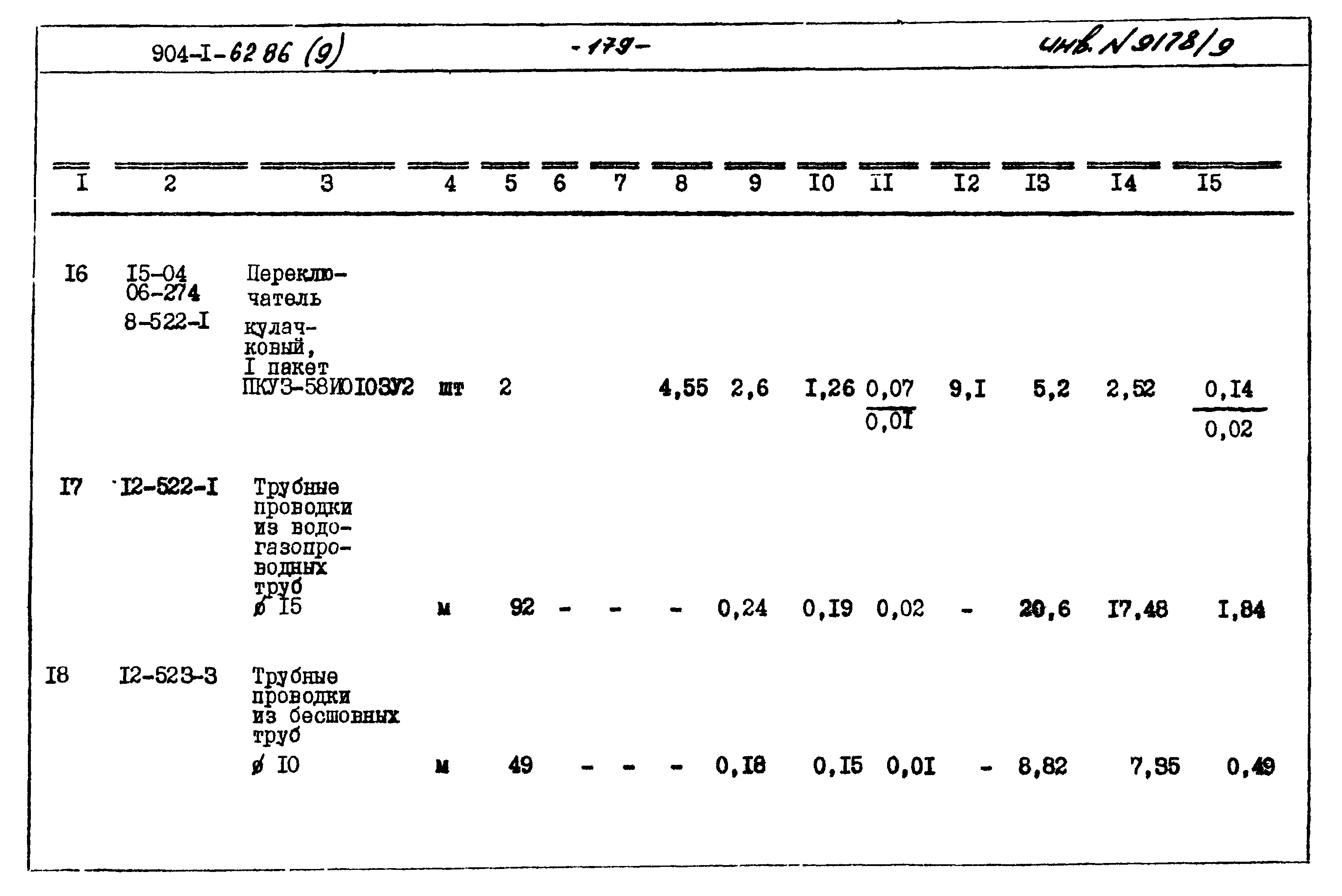Типовой проект 904-1-62.86