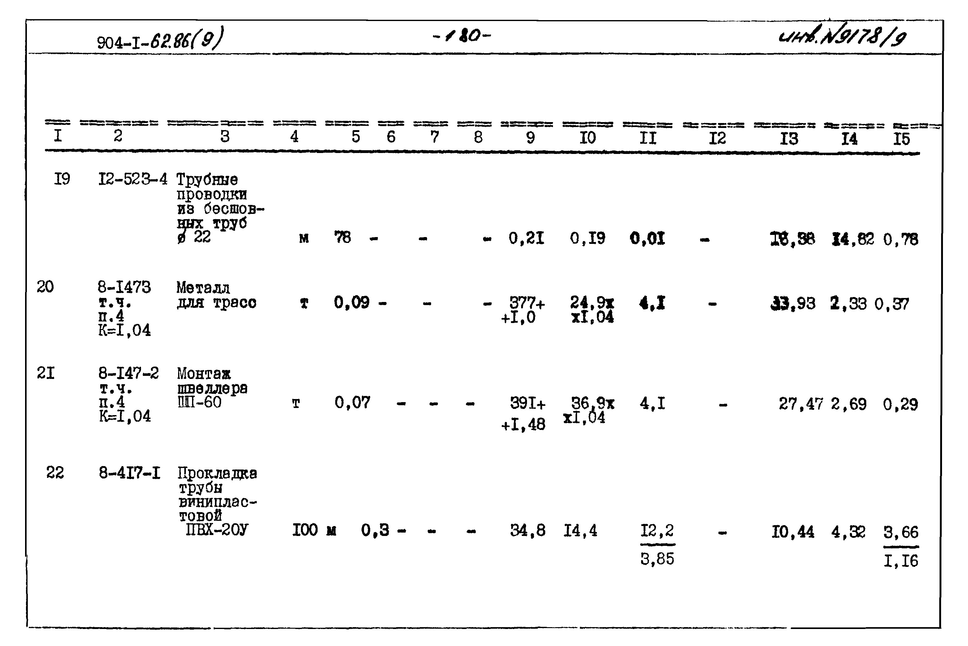 Типовой проект 904-1-62.86