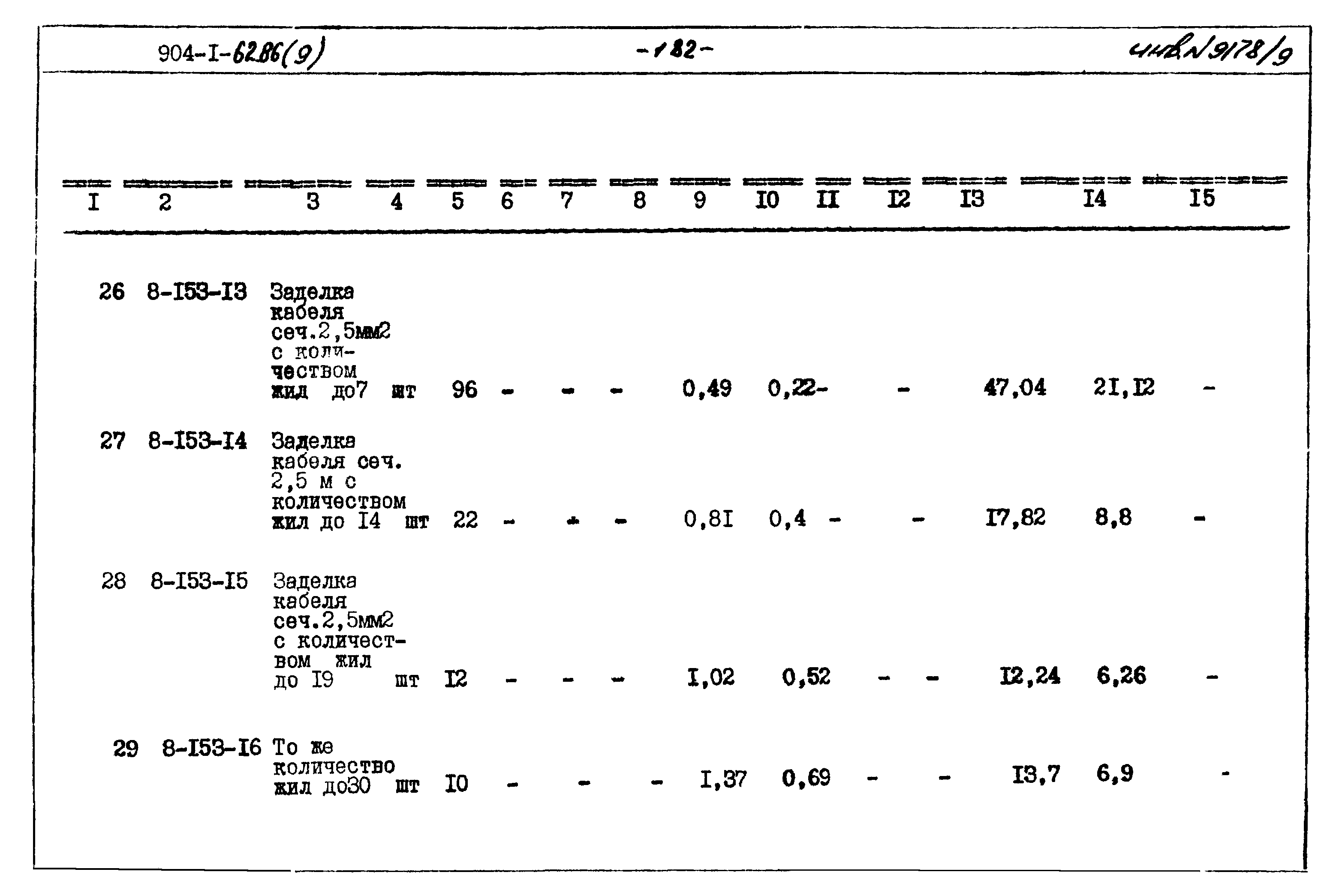 Типовой проект 904-1-62.86