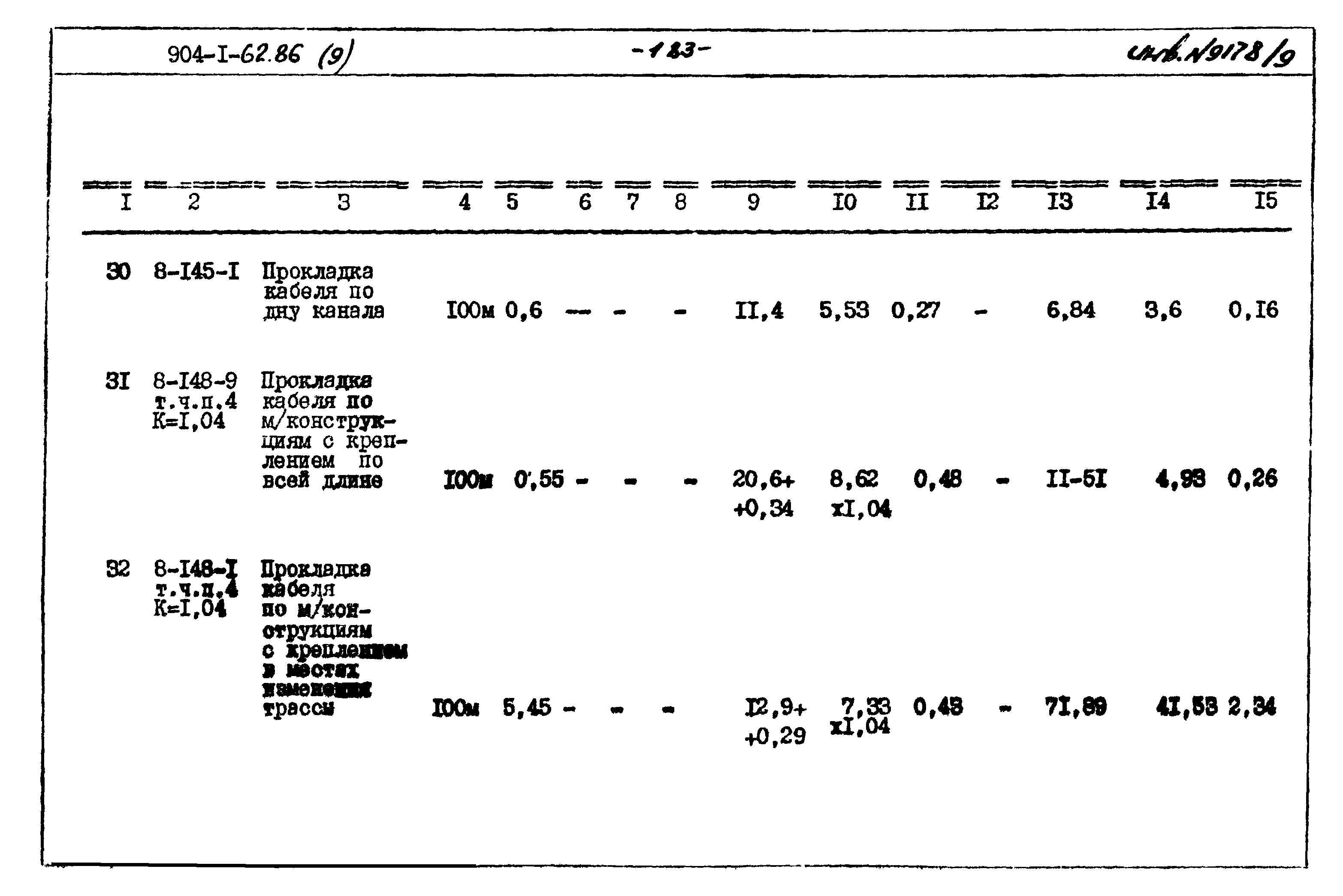 Типовой проект 904-1-62.86