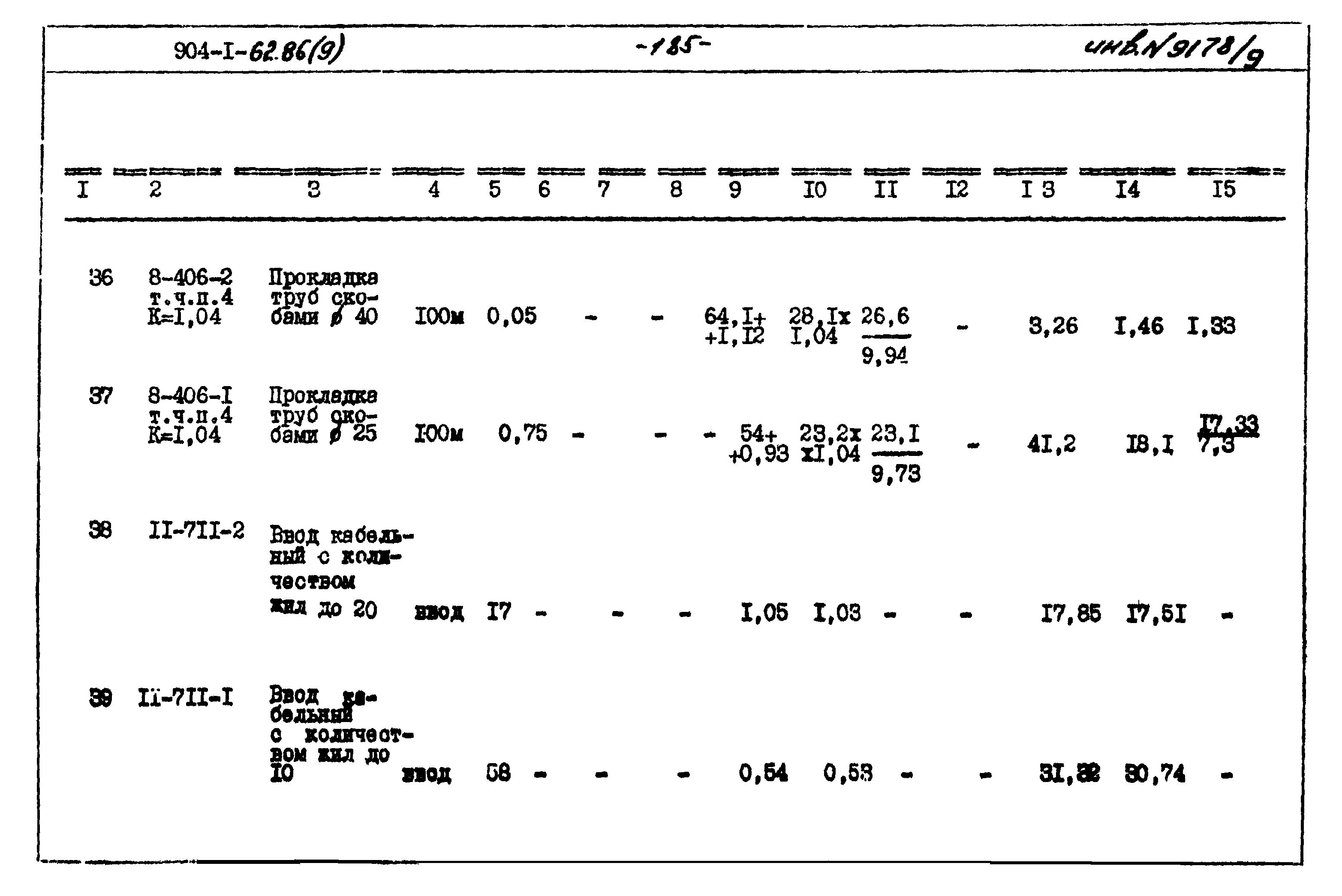 Типовой проект 904-1-62.86
