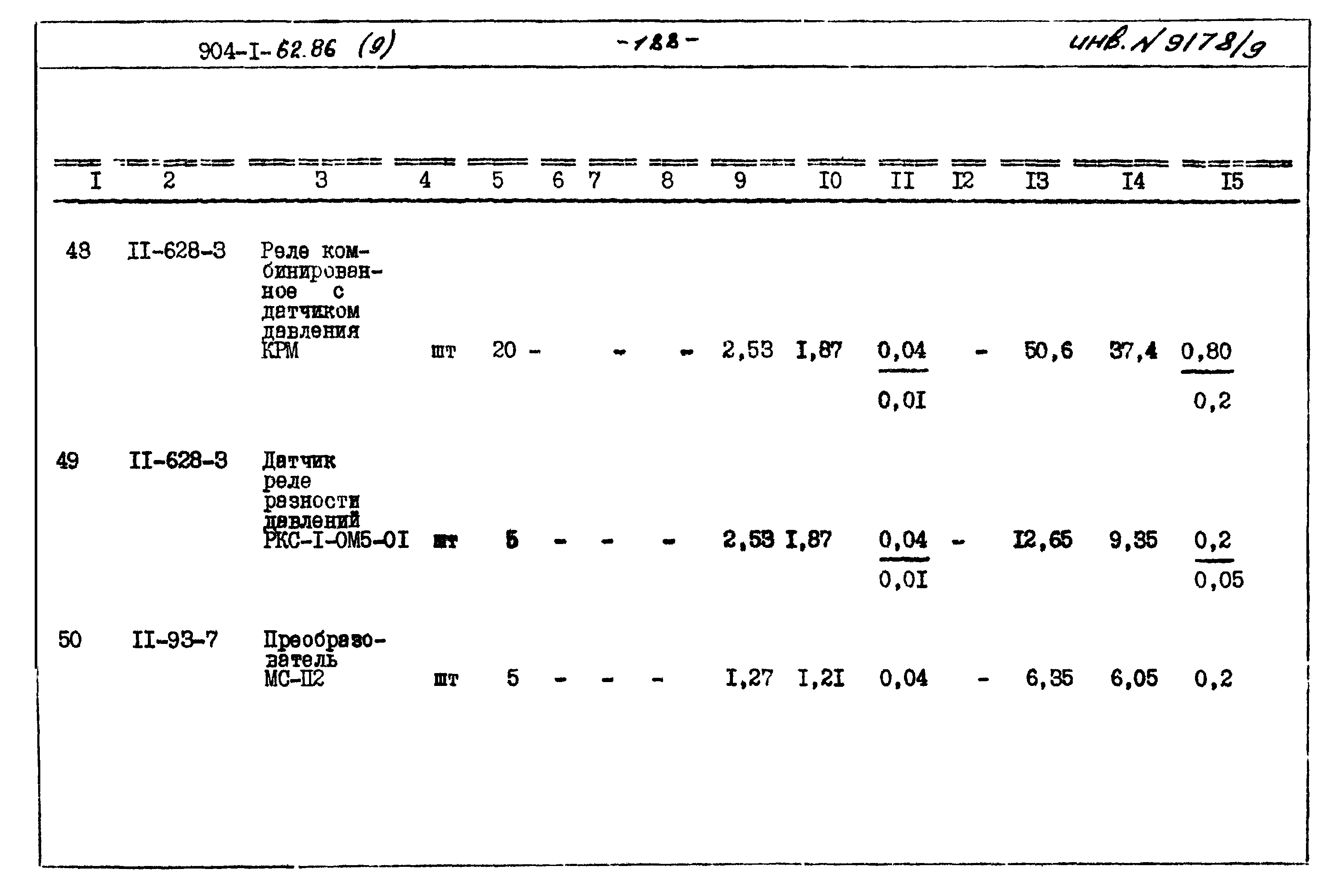 Типовой проект 904-1-62.86
