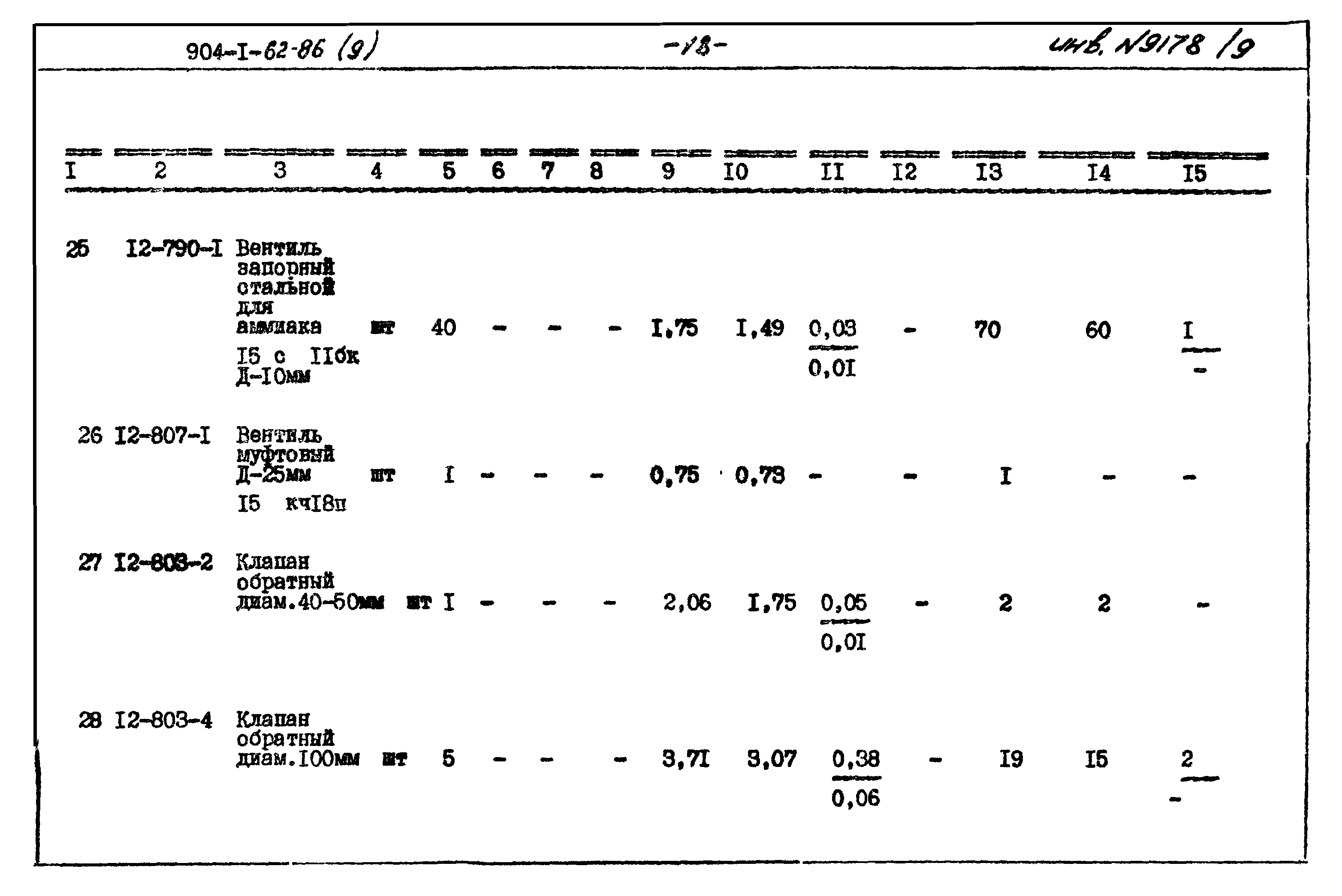 Типовой проект 904-1-62.86