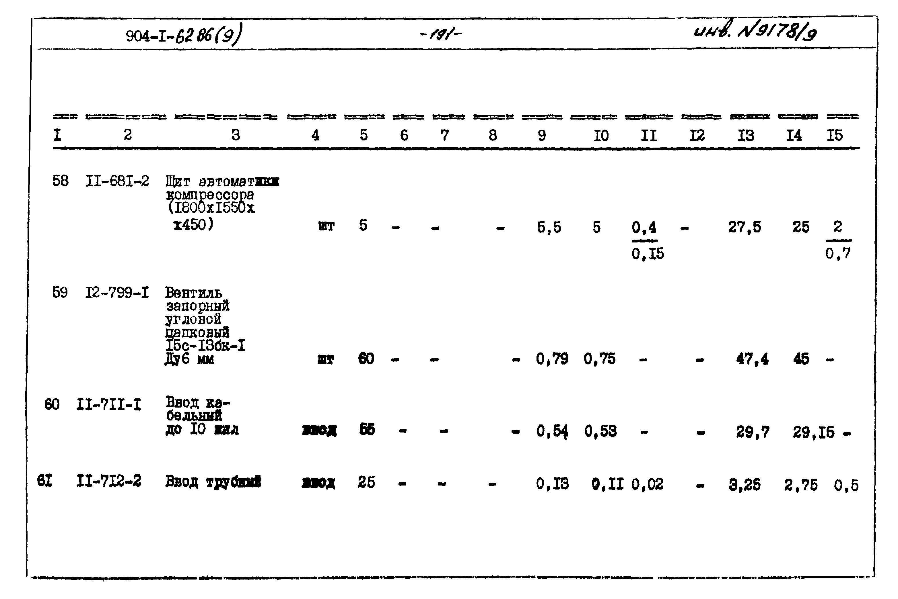 Типовой проект 904-1-62.86