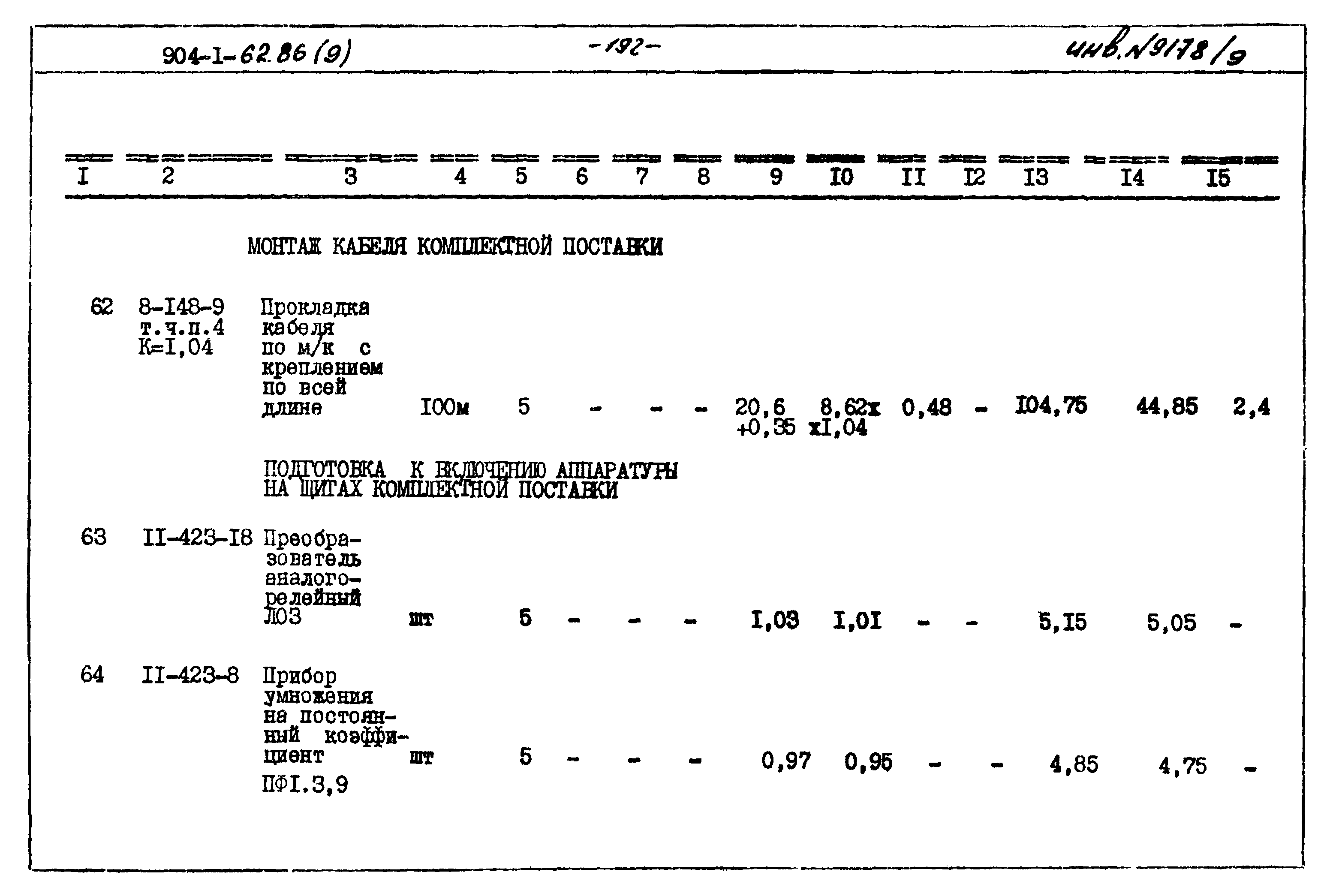 Типовой проект 904-1-62.86