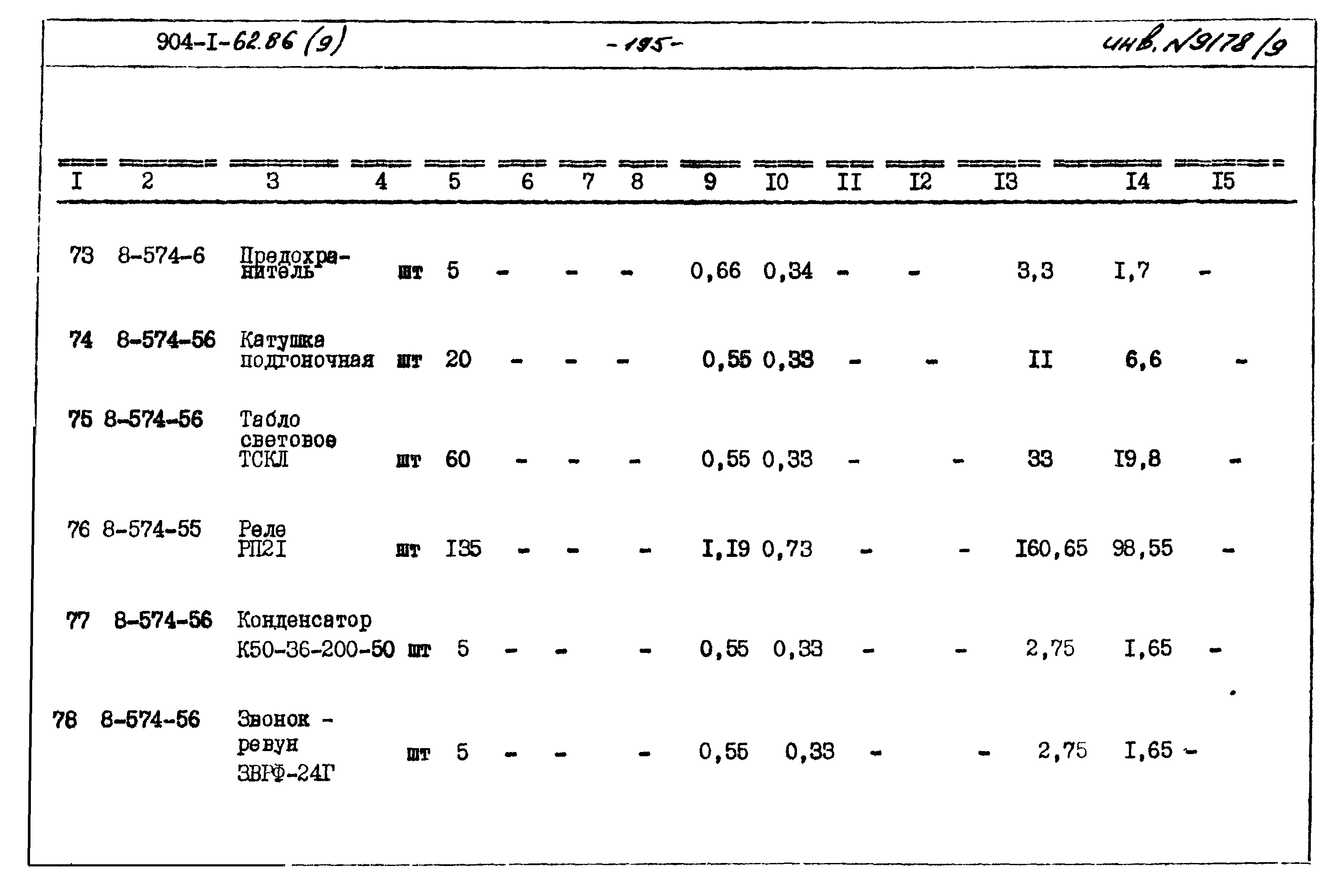 Типовой проект 904-1-62.86