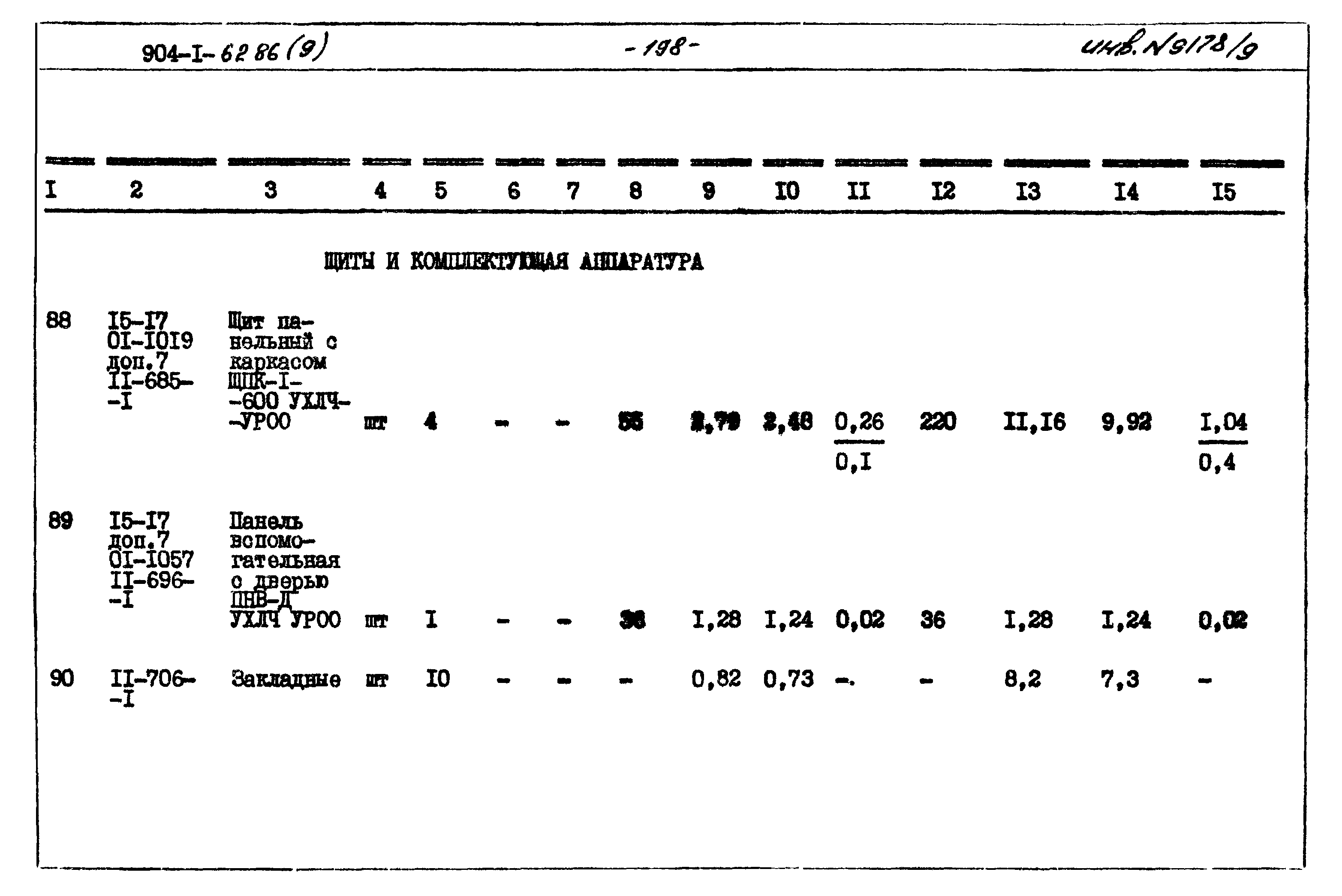 Типовой проект 904-1-62.86