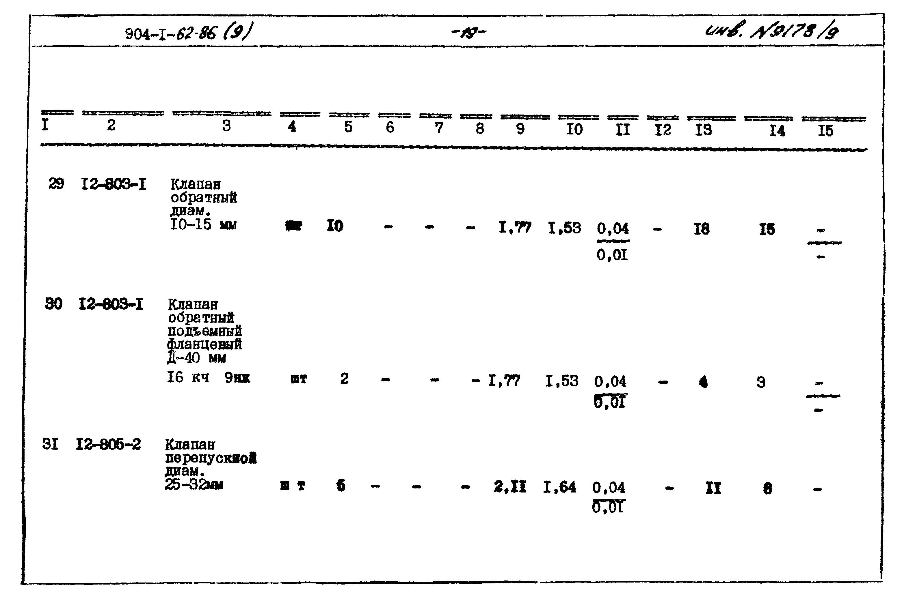 Типовой проект 904-1-62.86