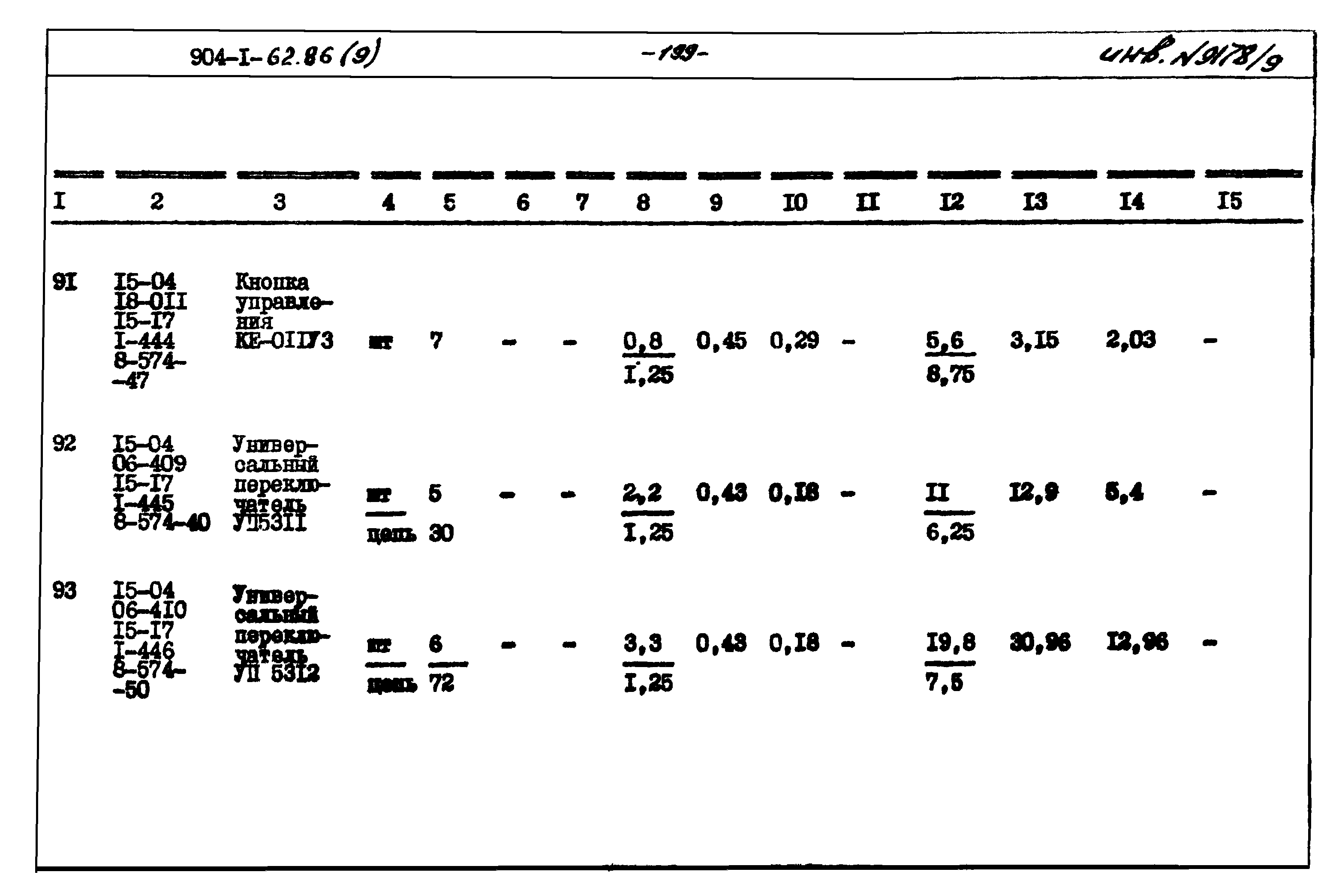 Типовой проект 904-1-62.86