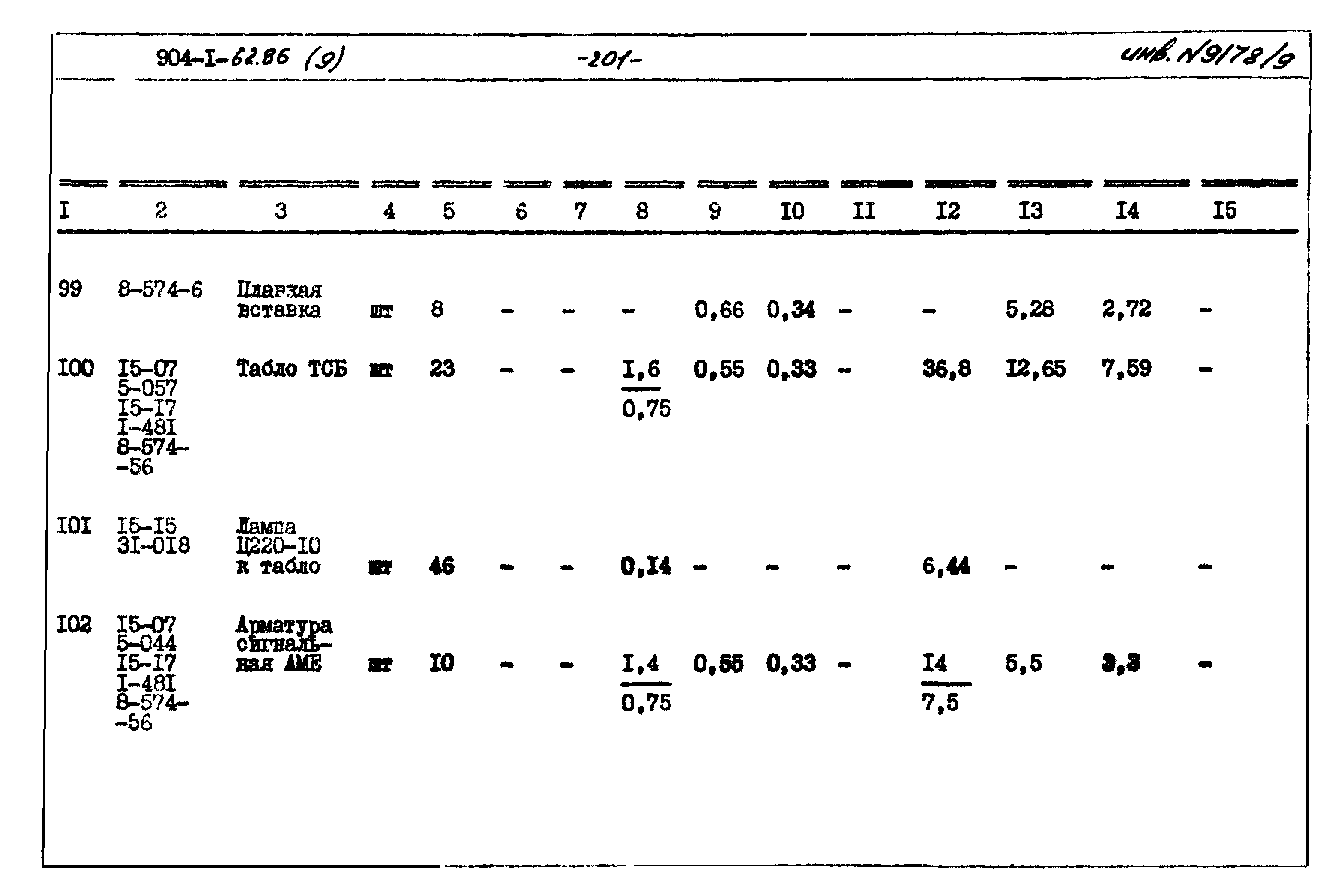 Типовой проект 904-1-62.86