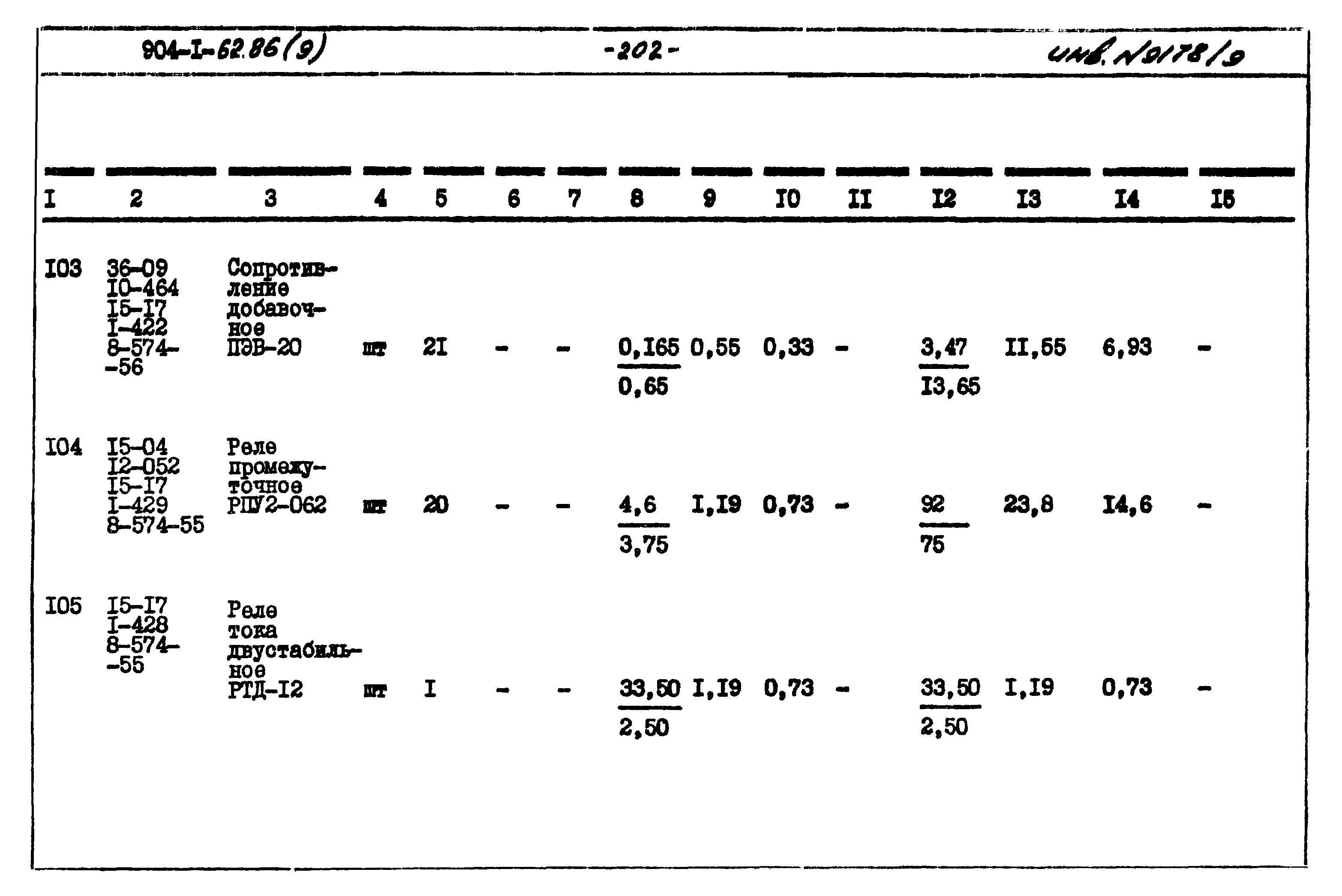 Типовой проект 904-1-62.86