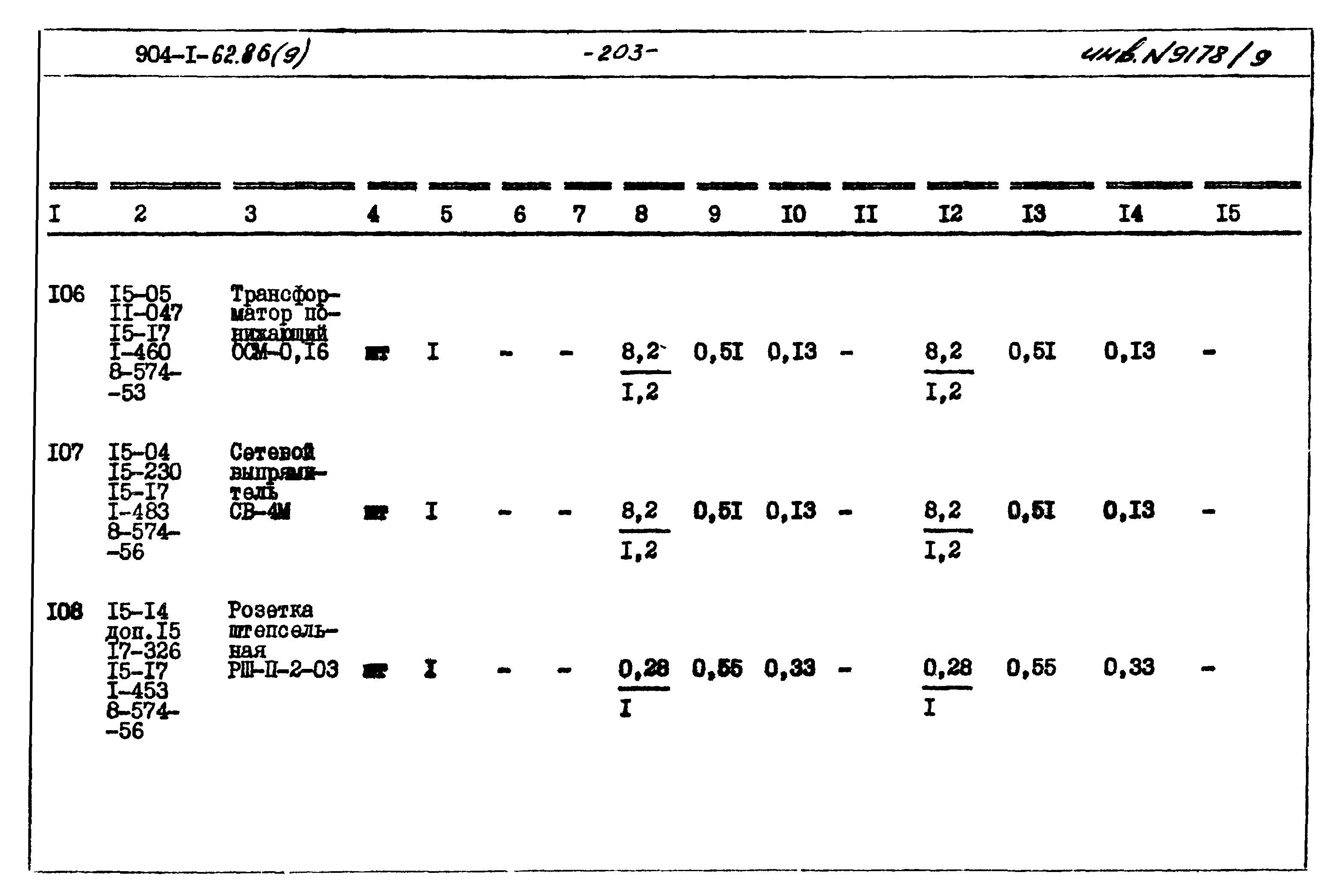 Типовой проект 904-1-62.86