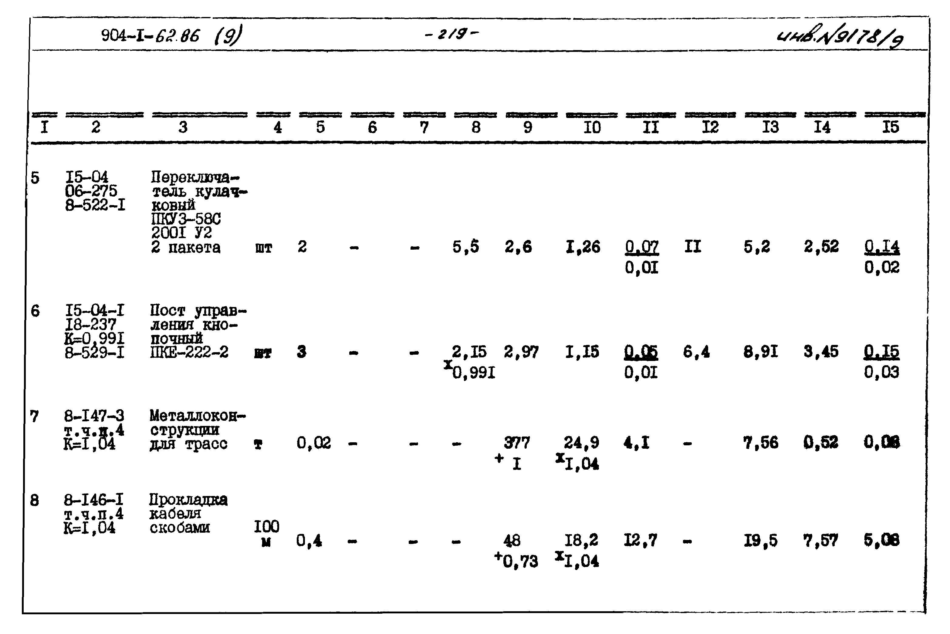 Типовой проект 904-1-62.86
