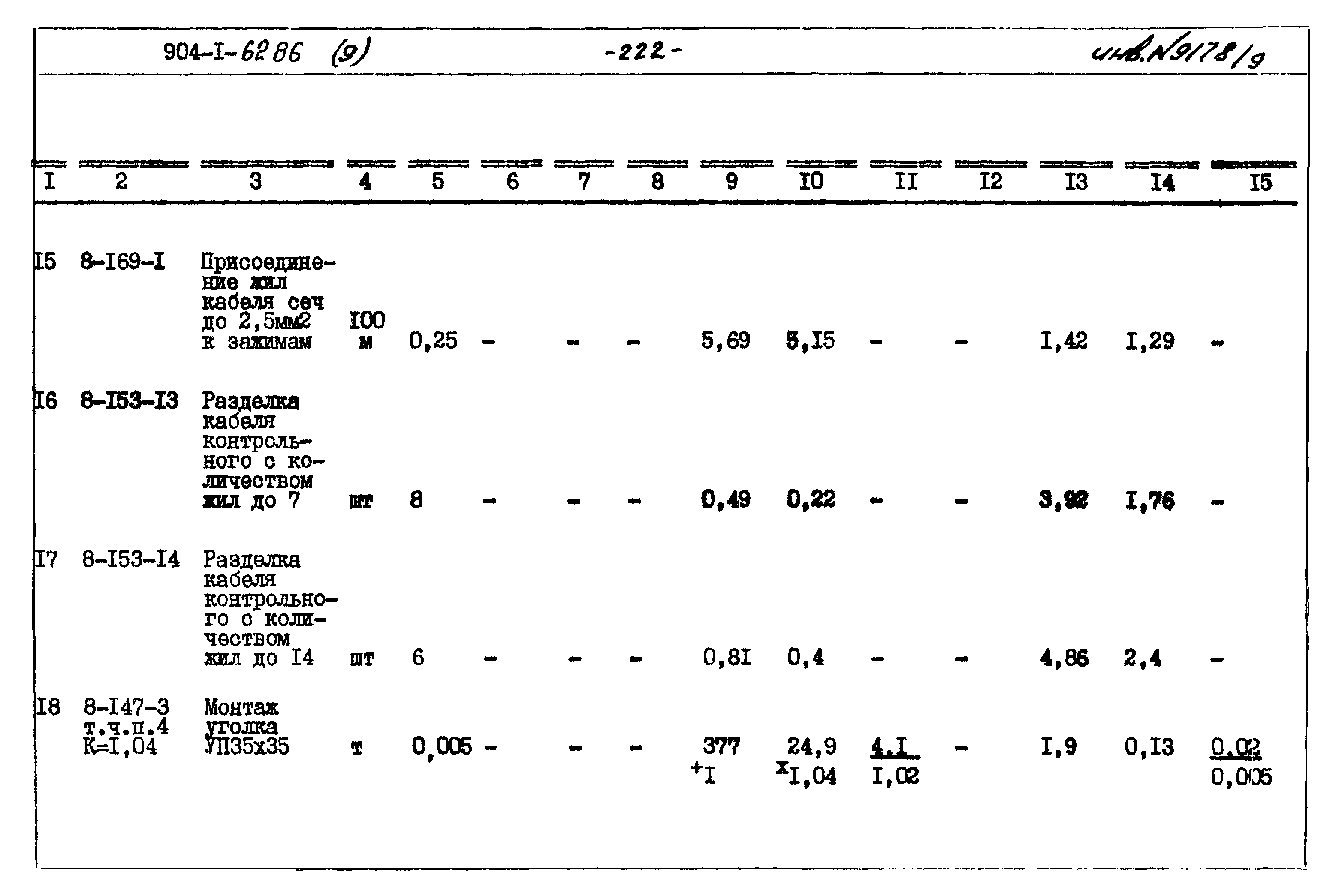 Типовой проект 904-1-62.86