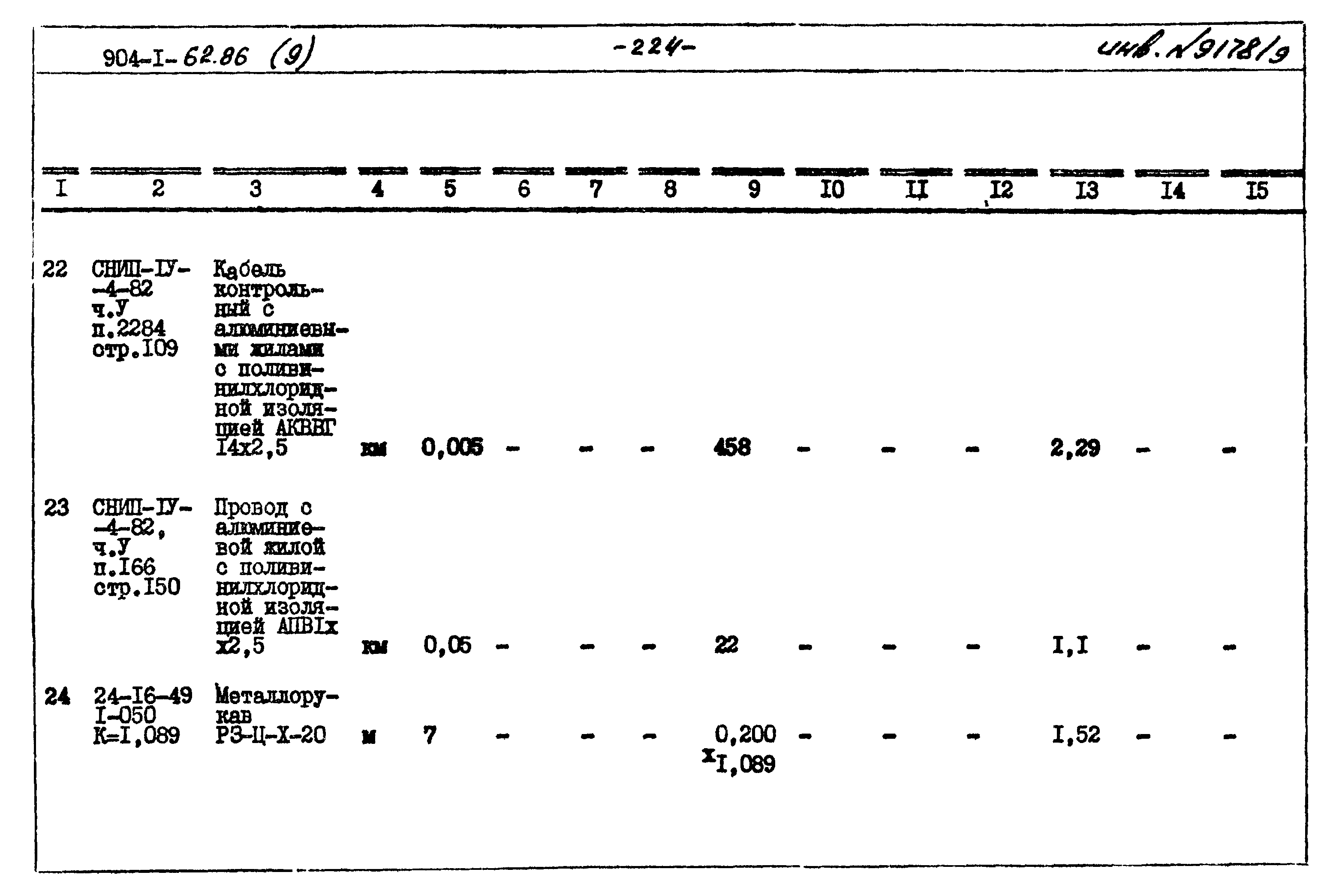 Типовой проект 904-1-62.86