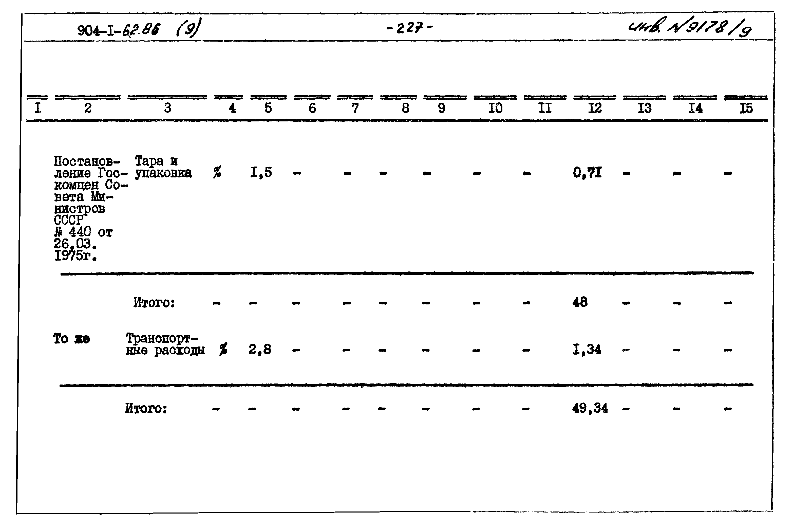 Типовой проект 904-1-62.86