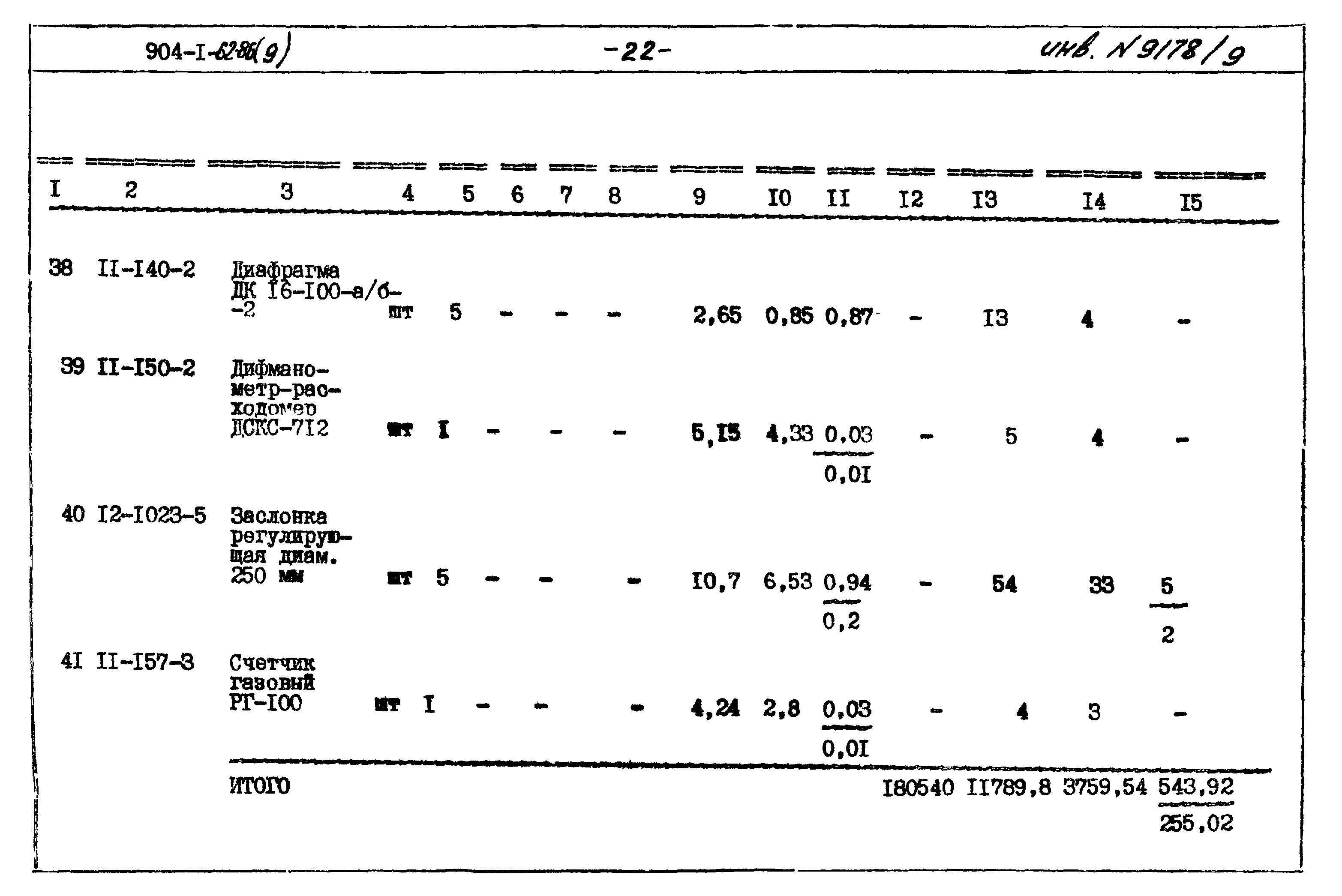 Типовой проект 904-1-62.86