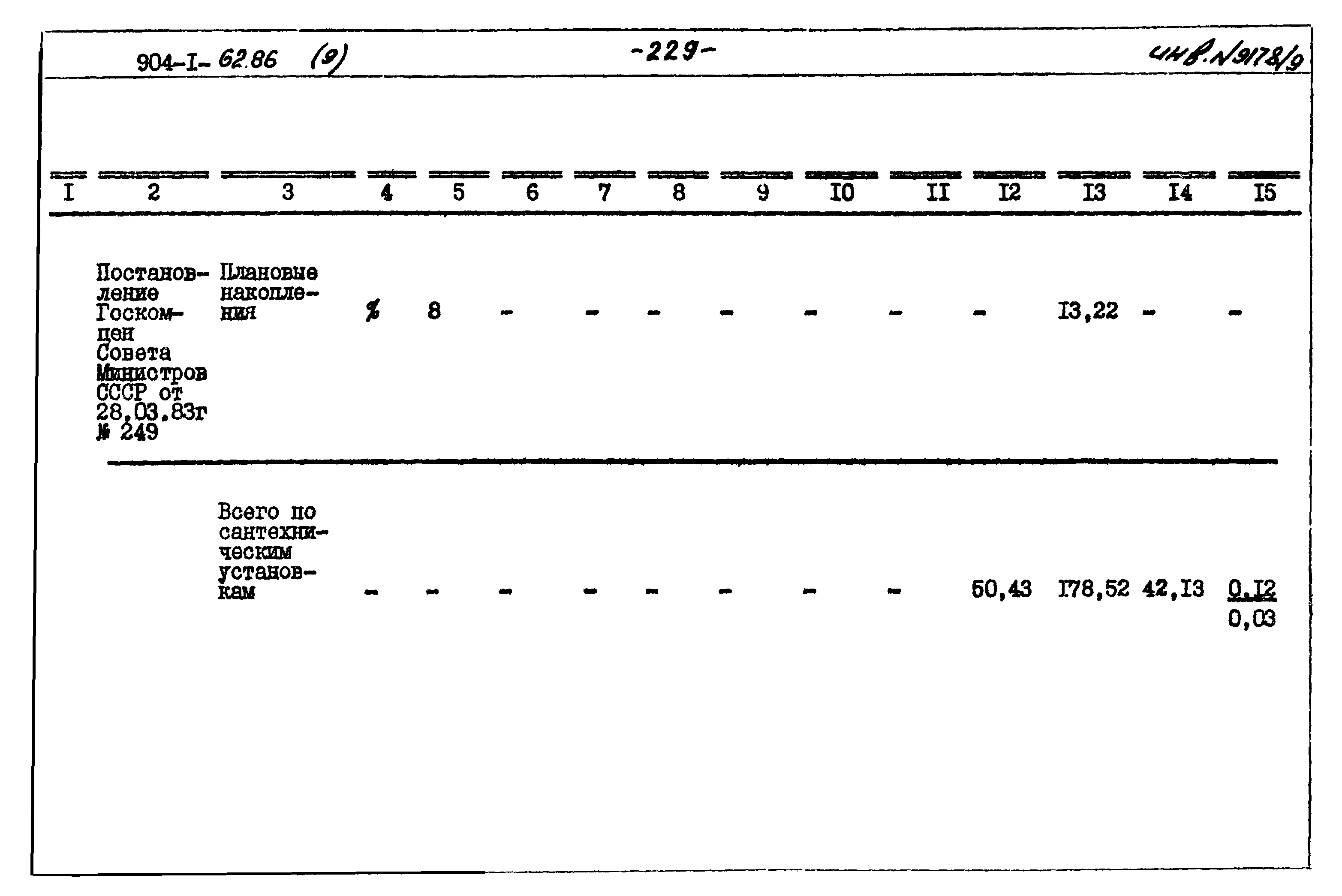Типовой проект 904-1-62.86