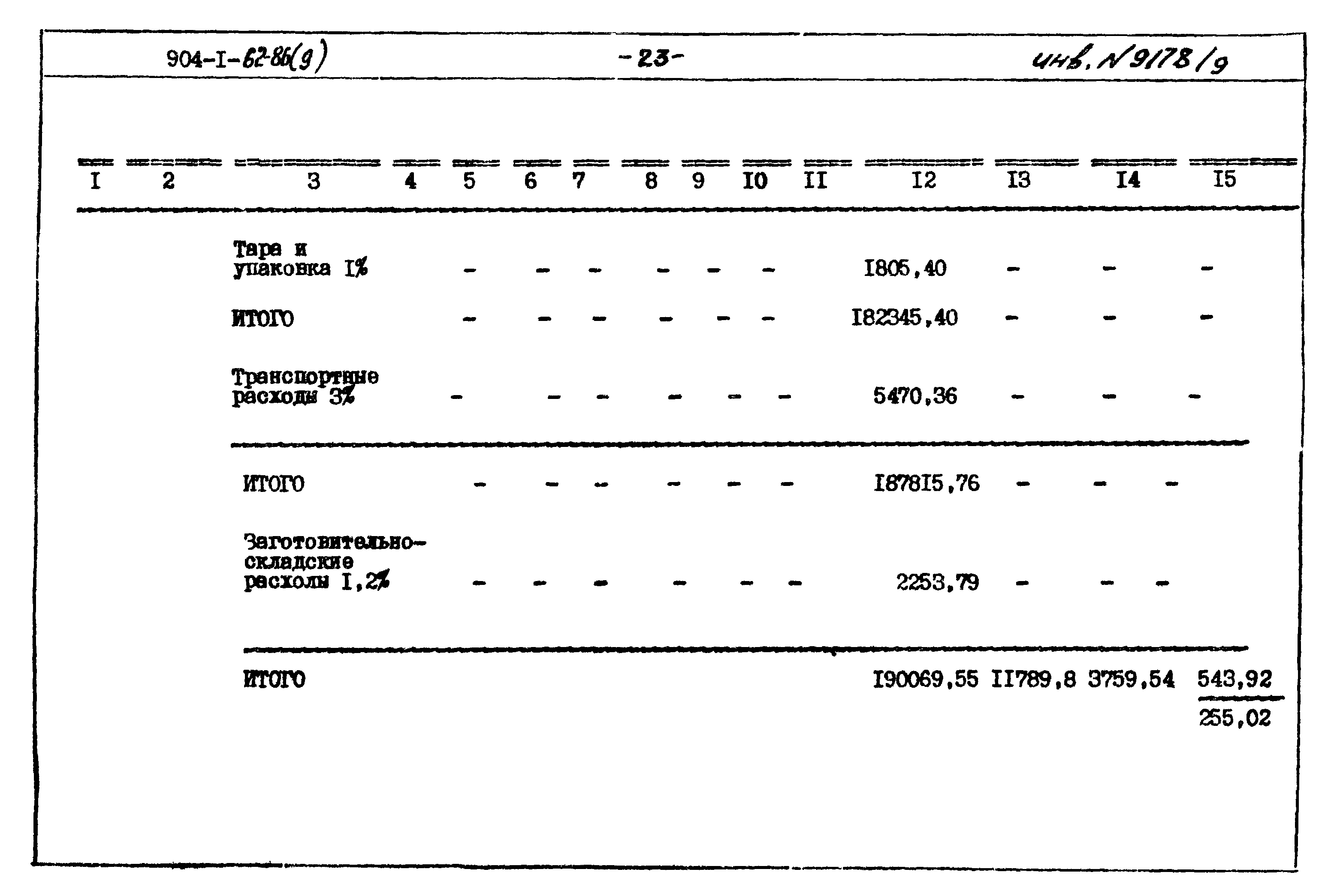 Типовой проект 904-1-62.86