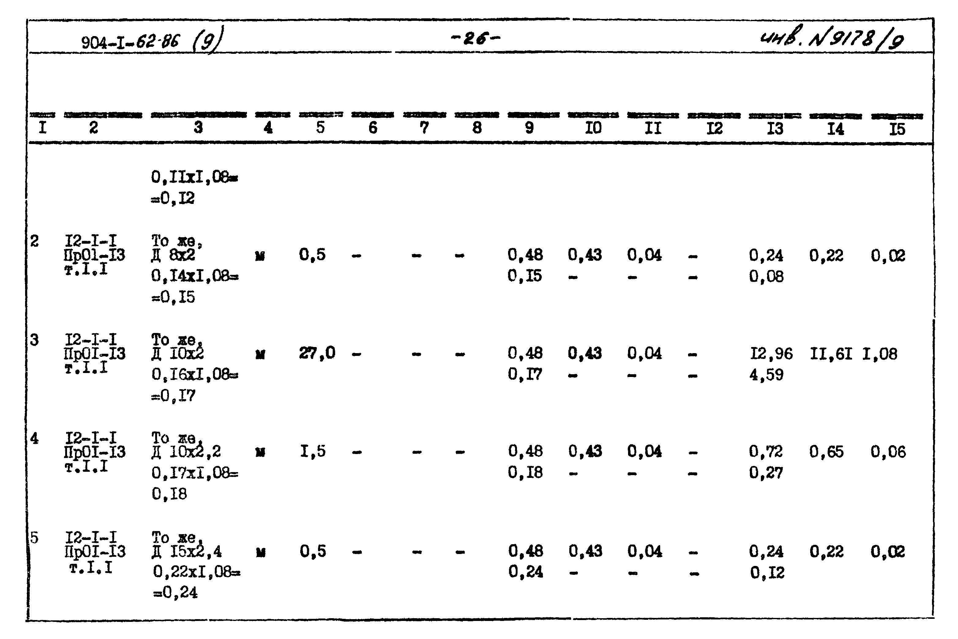 Типовой проект 904-1-62.86