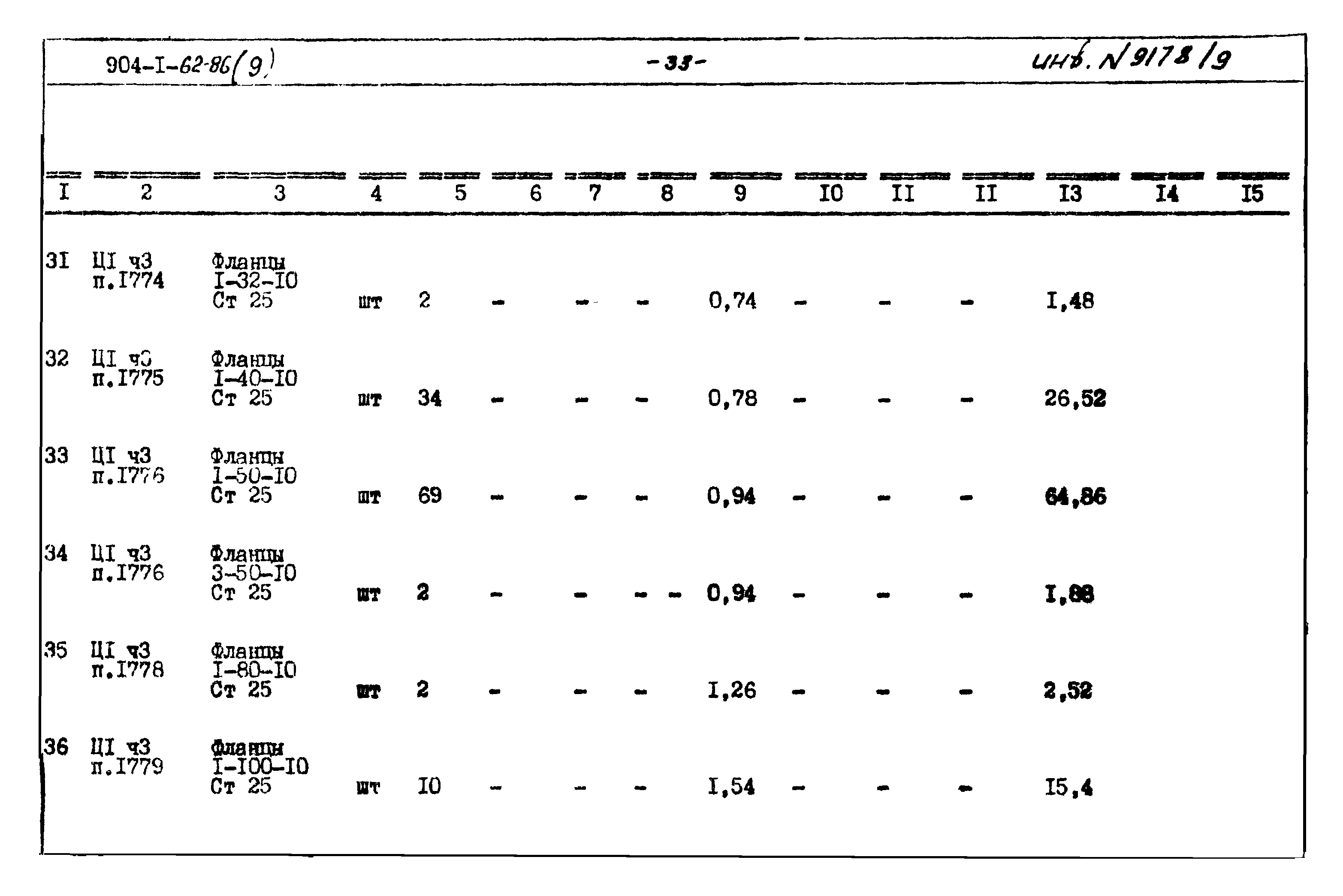 Типовой проект 904-1-62.86