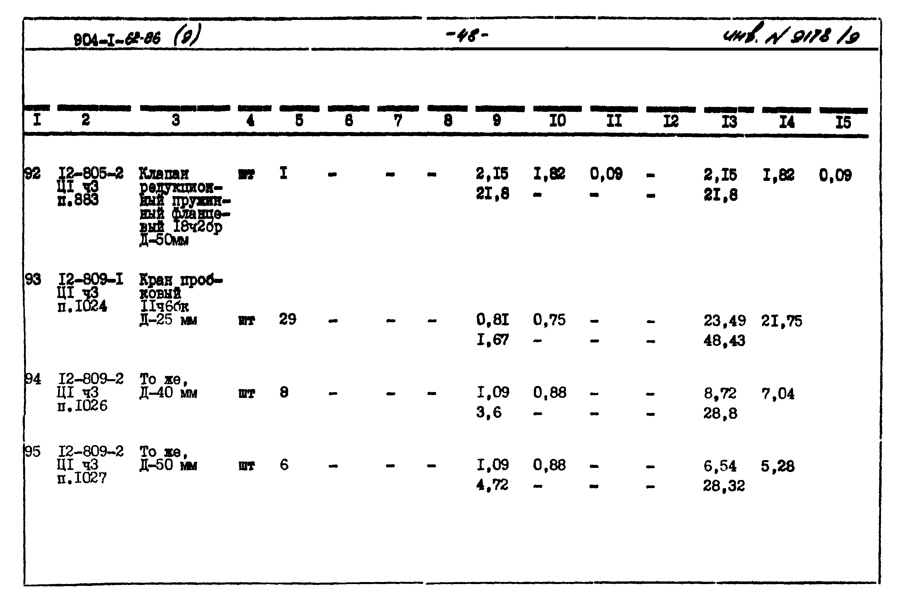Типовой проект 904-1-62.86