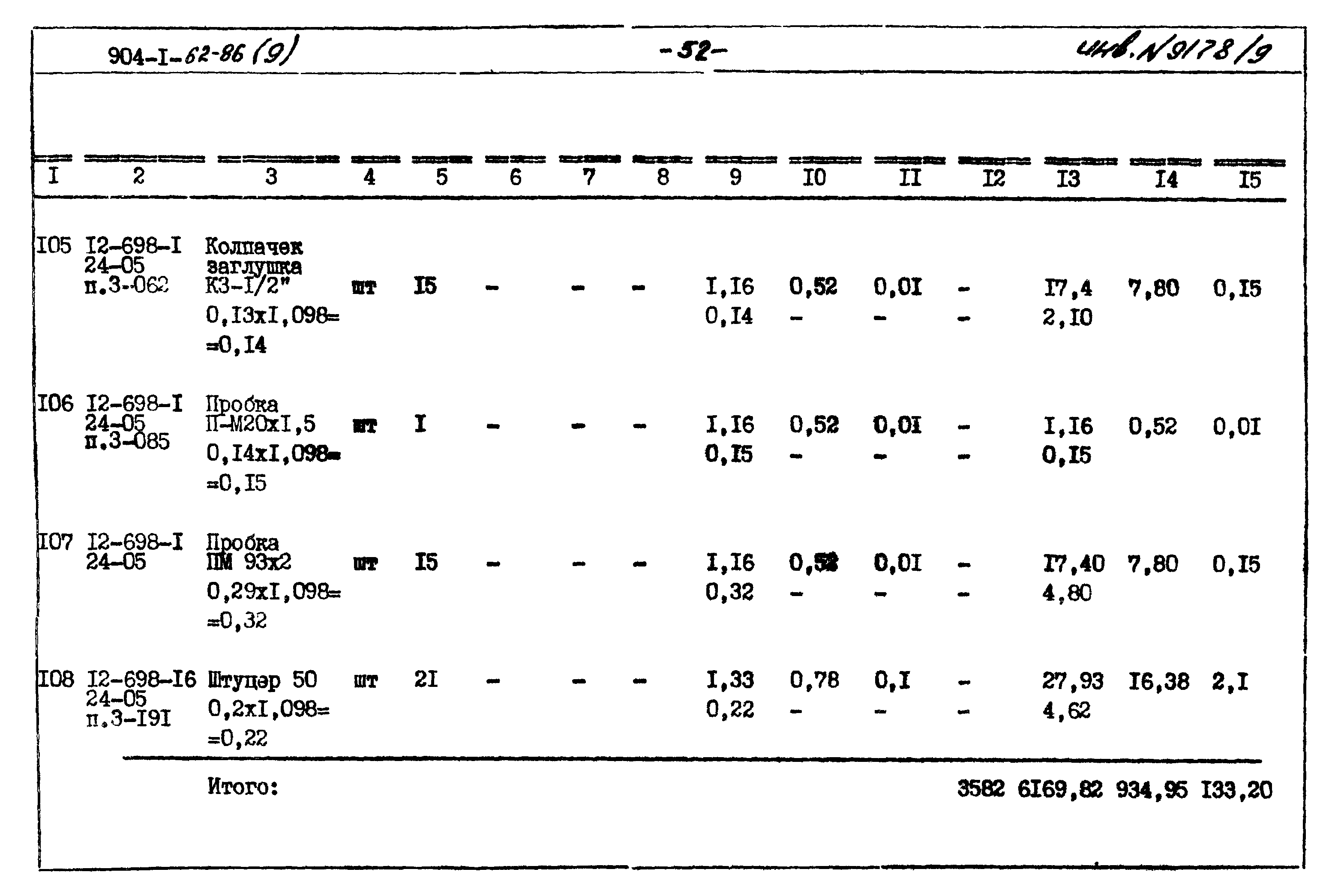 Типовой проект 904-1-62.86