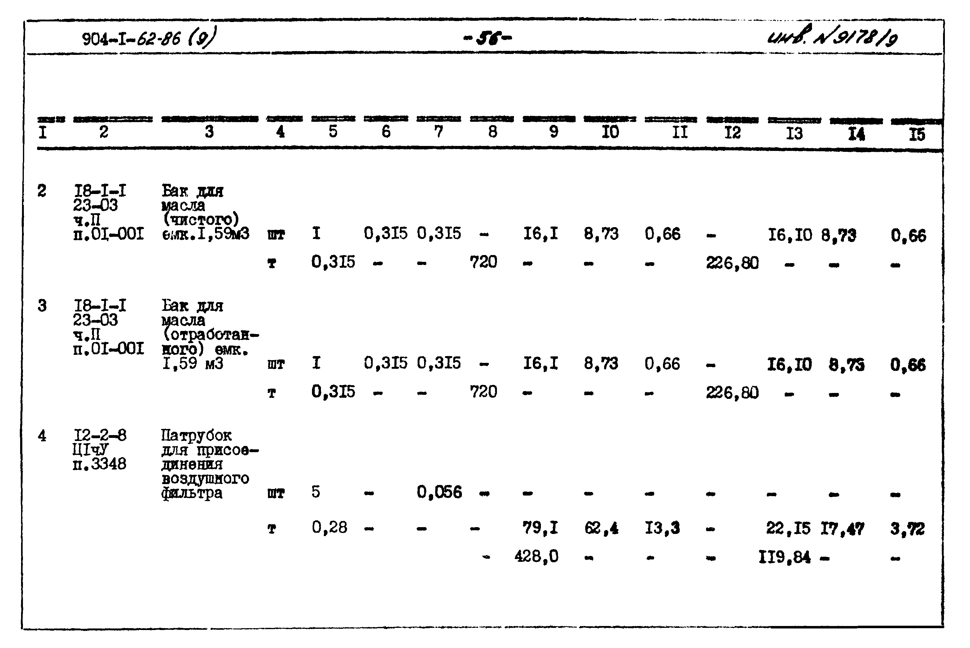 Типовой проект 904-1-62.86