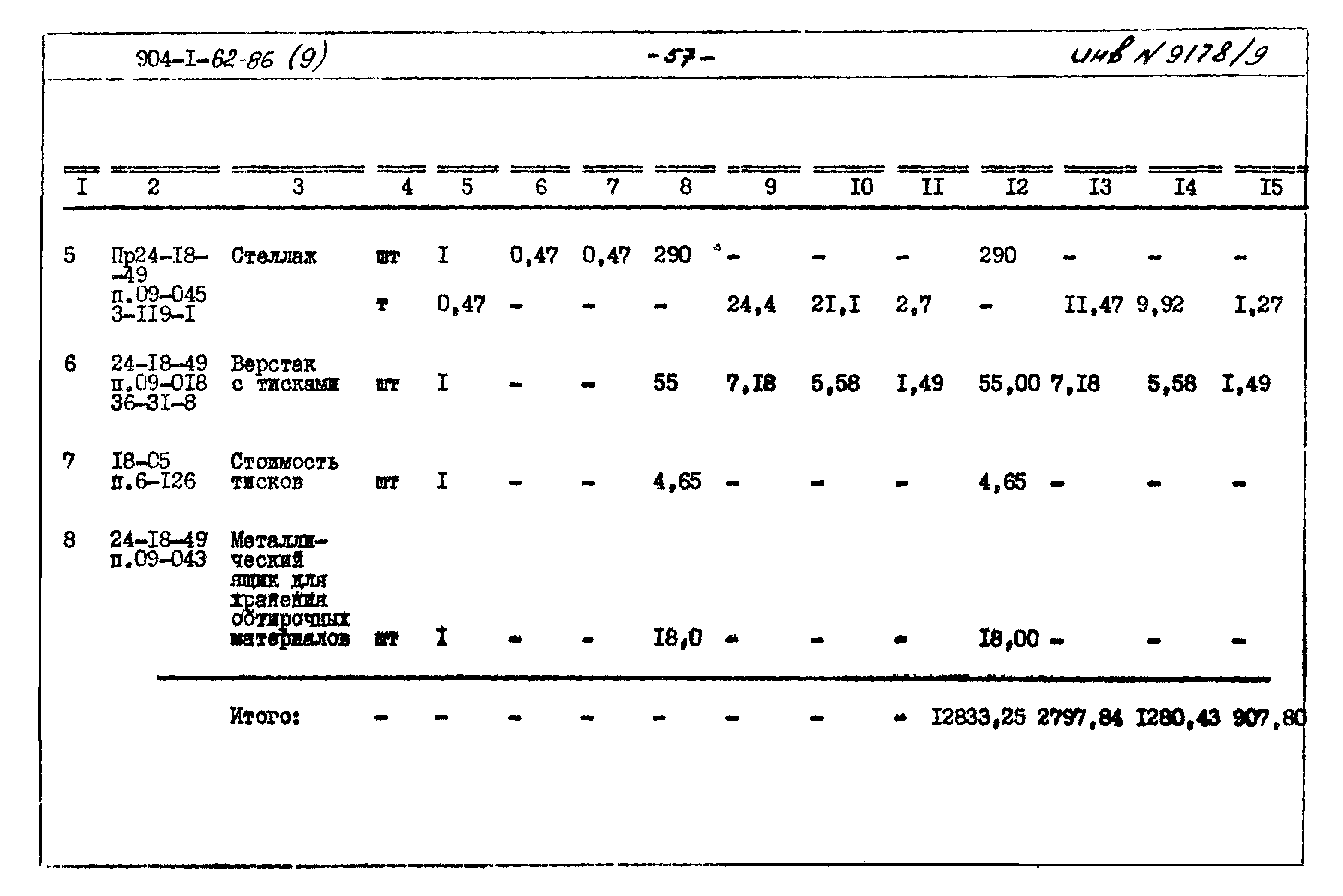 Типовой проект 904-1-62.86