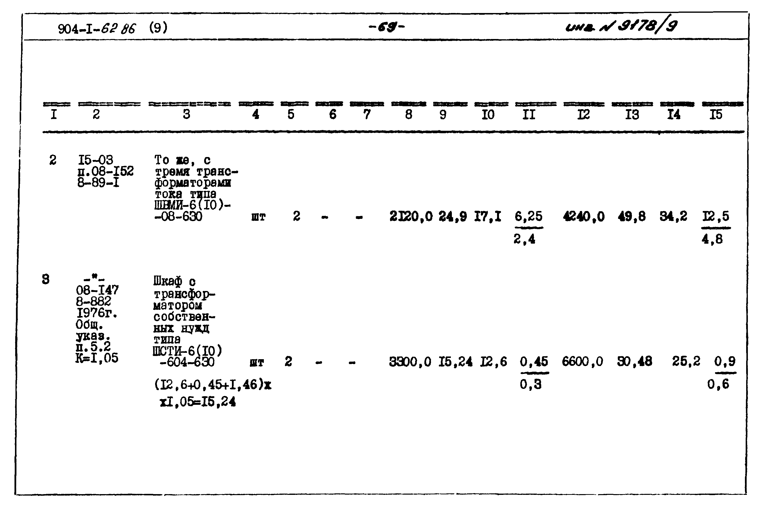 Типовой проект 904-1-62.86