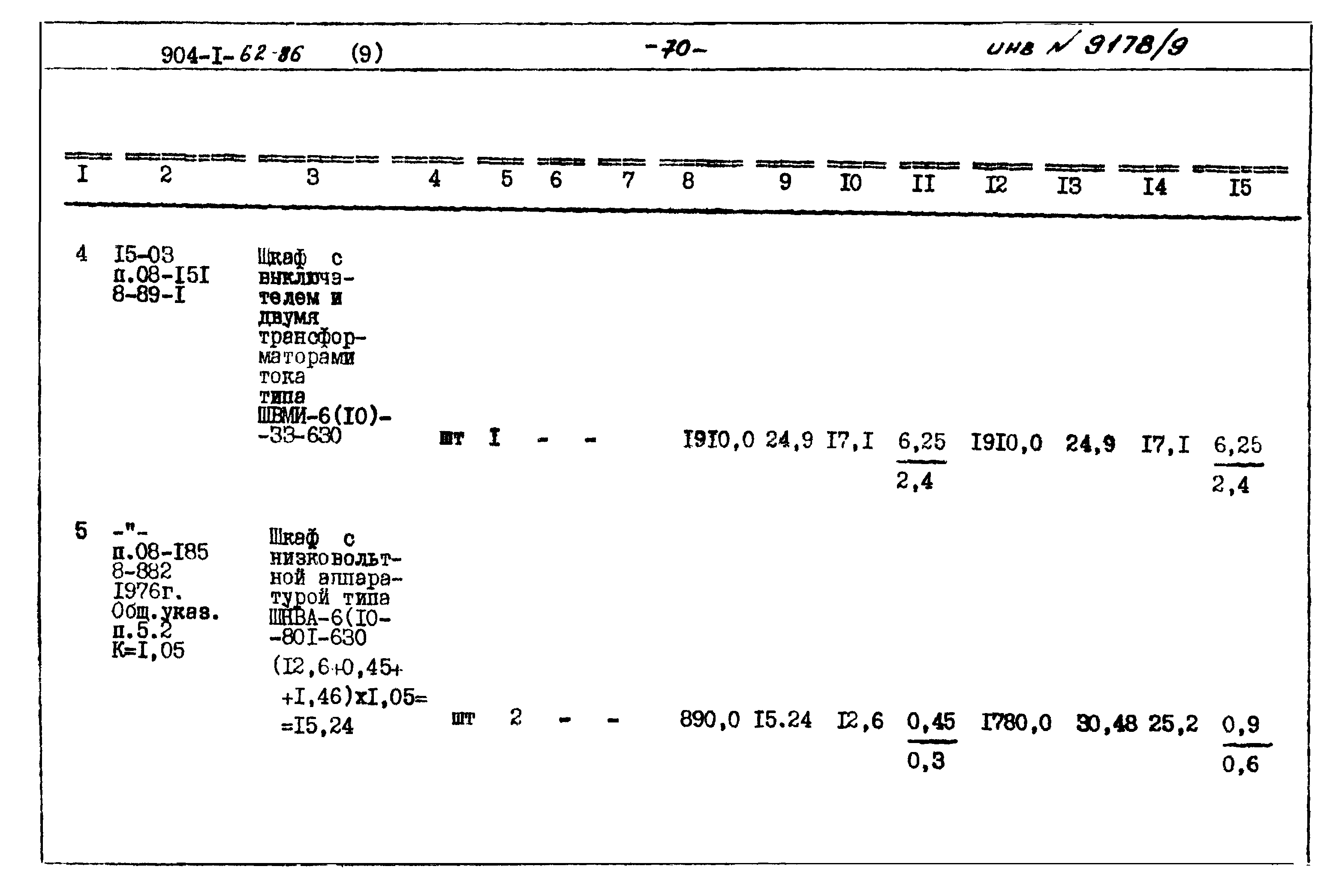 Типовой проект 904-1-62.86