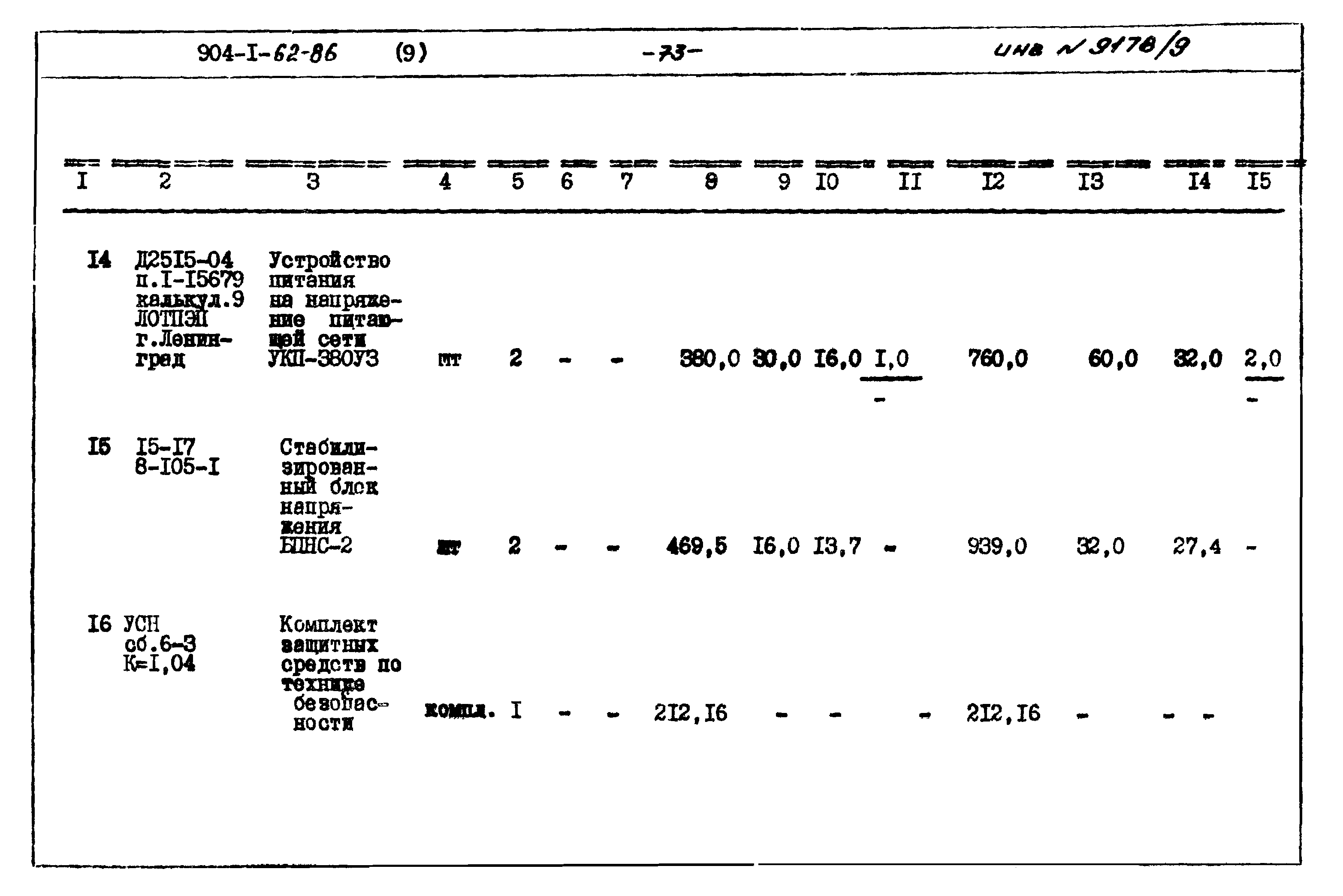 Типовой проект 904-1-62.86