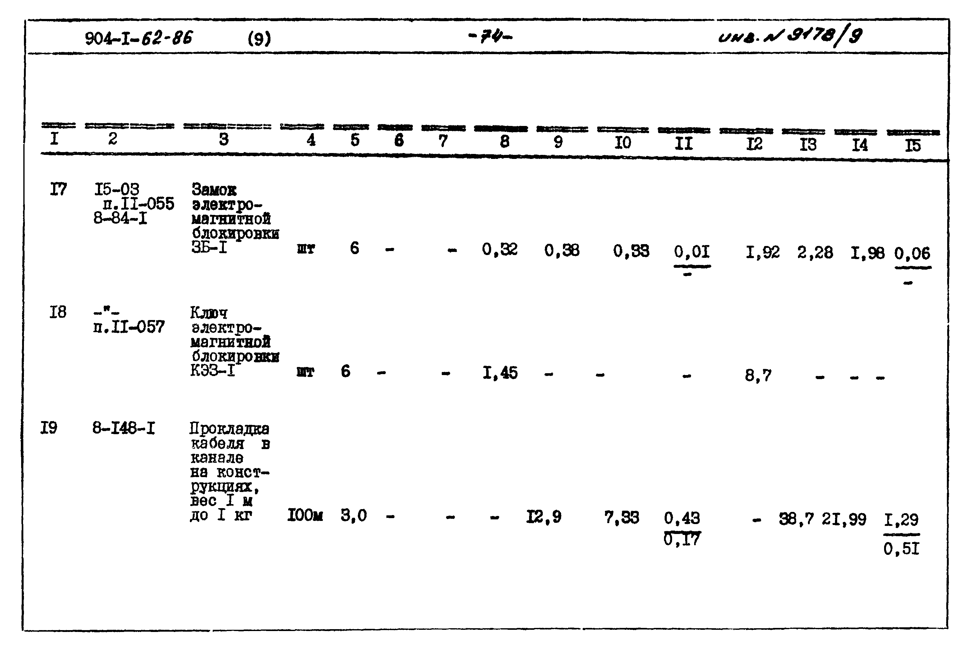 Типовой проект 904-1-62.86