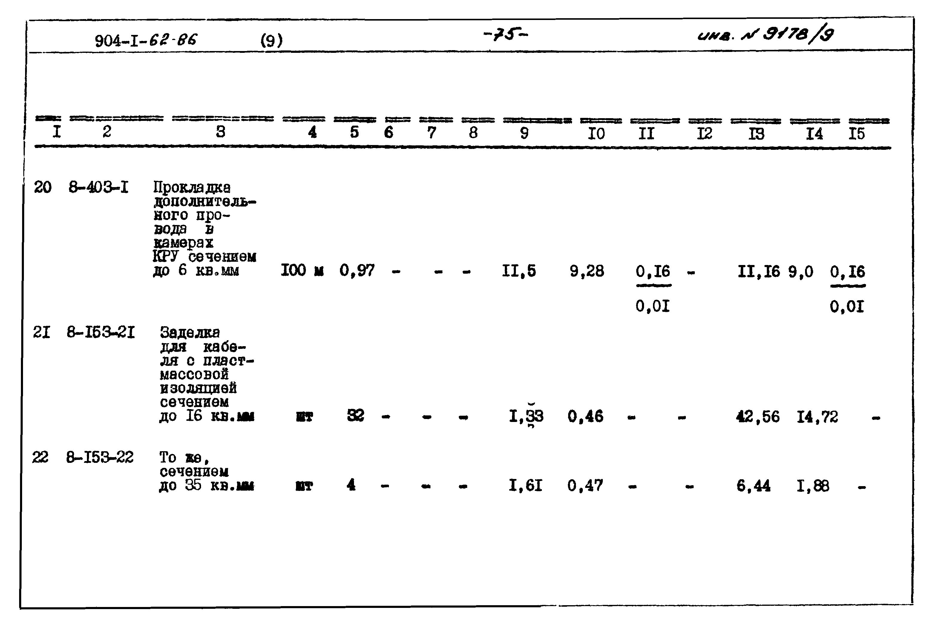 Типовой проект 904-1-62.86