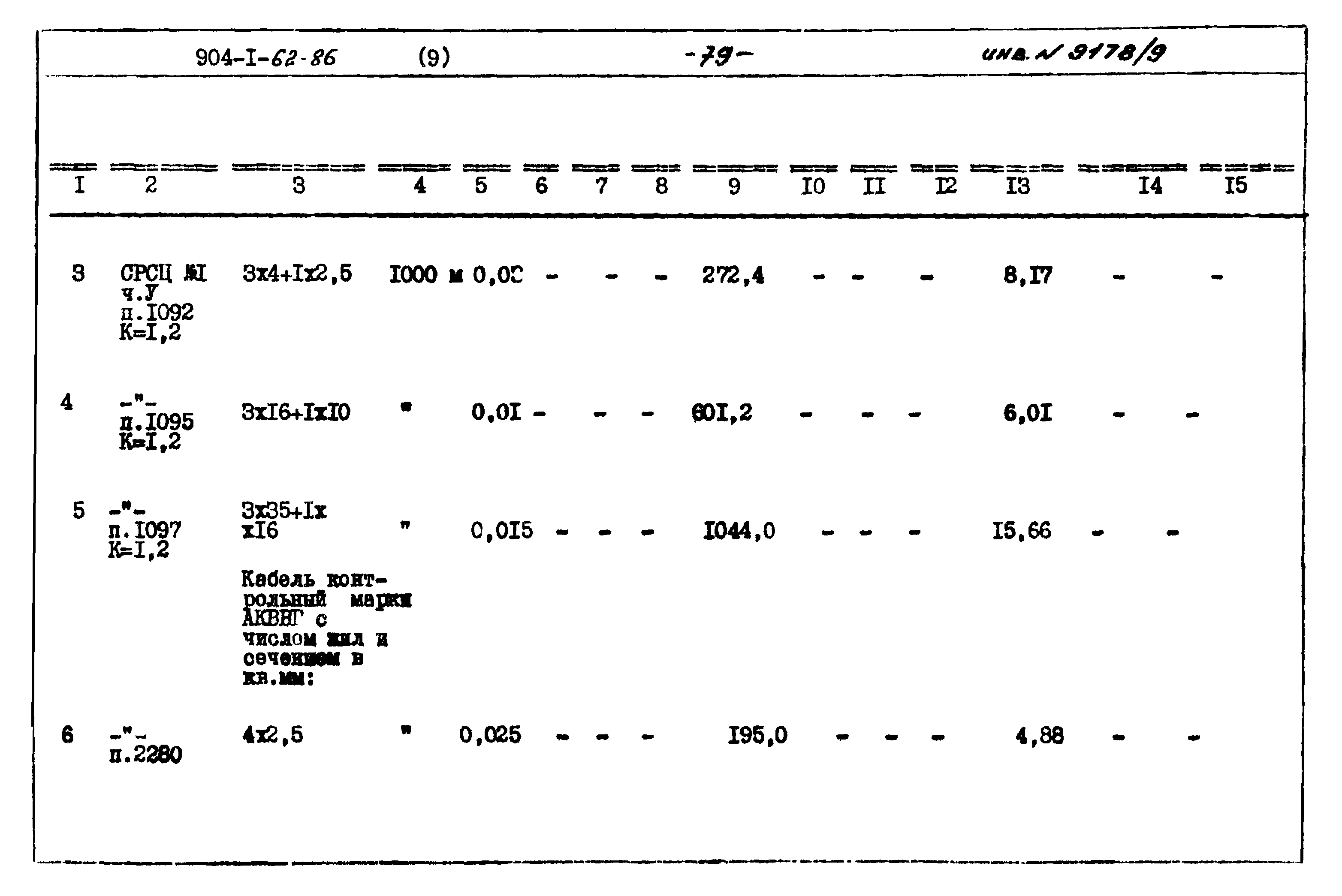Типовой проект 904-1-62.86