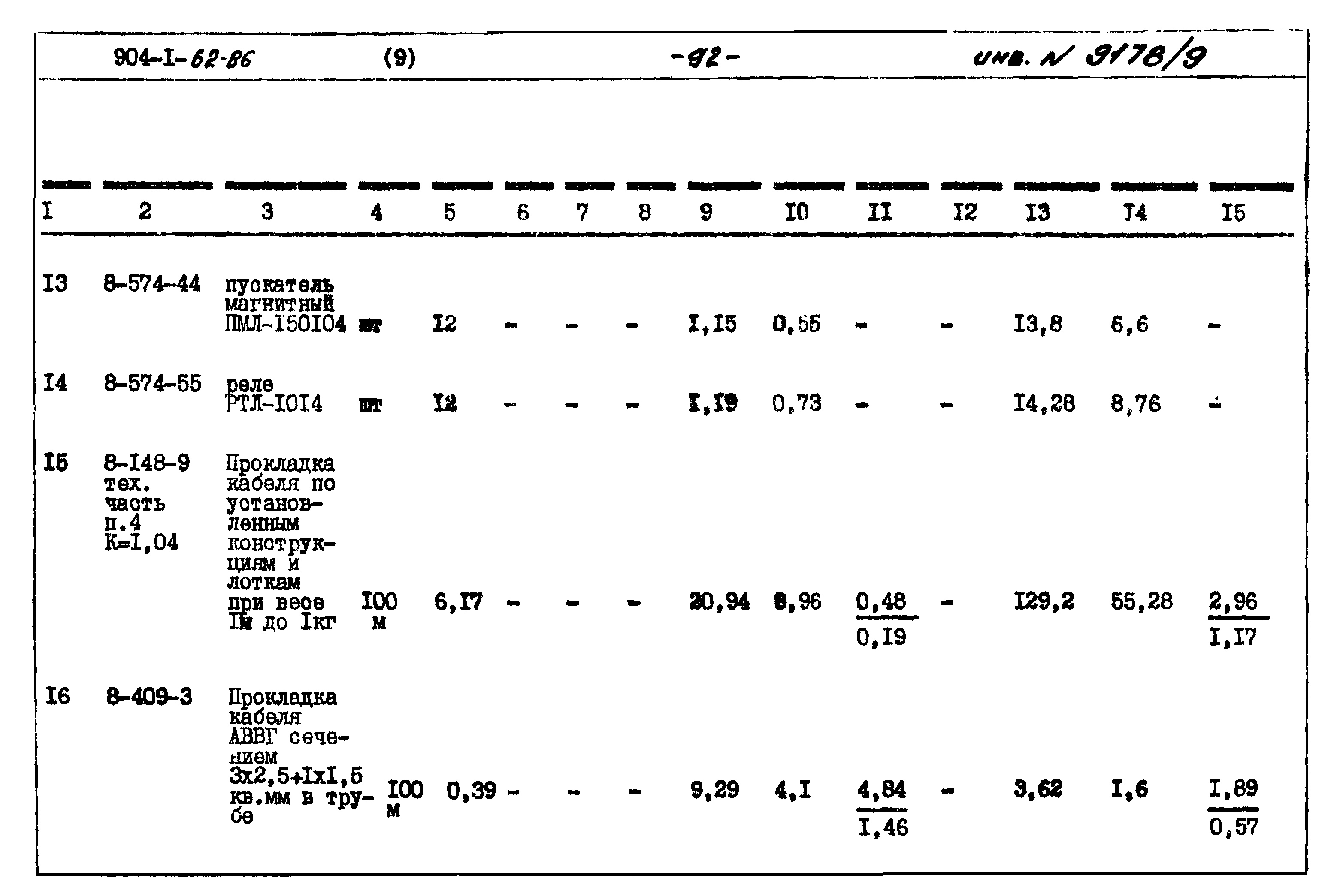 Типовой проект 904-1-62.86