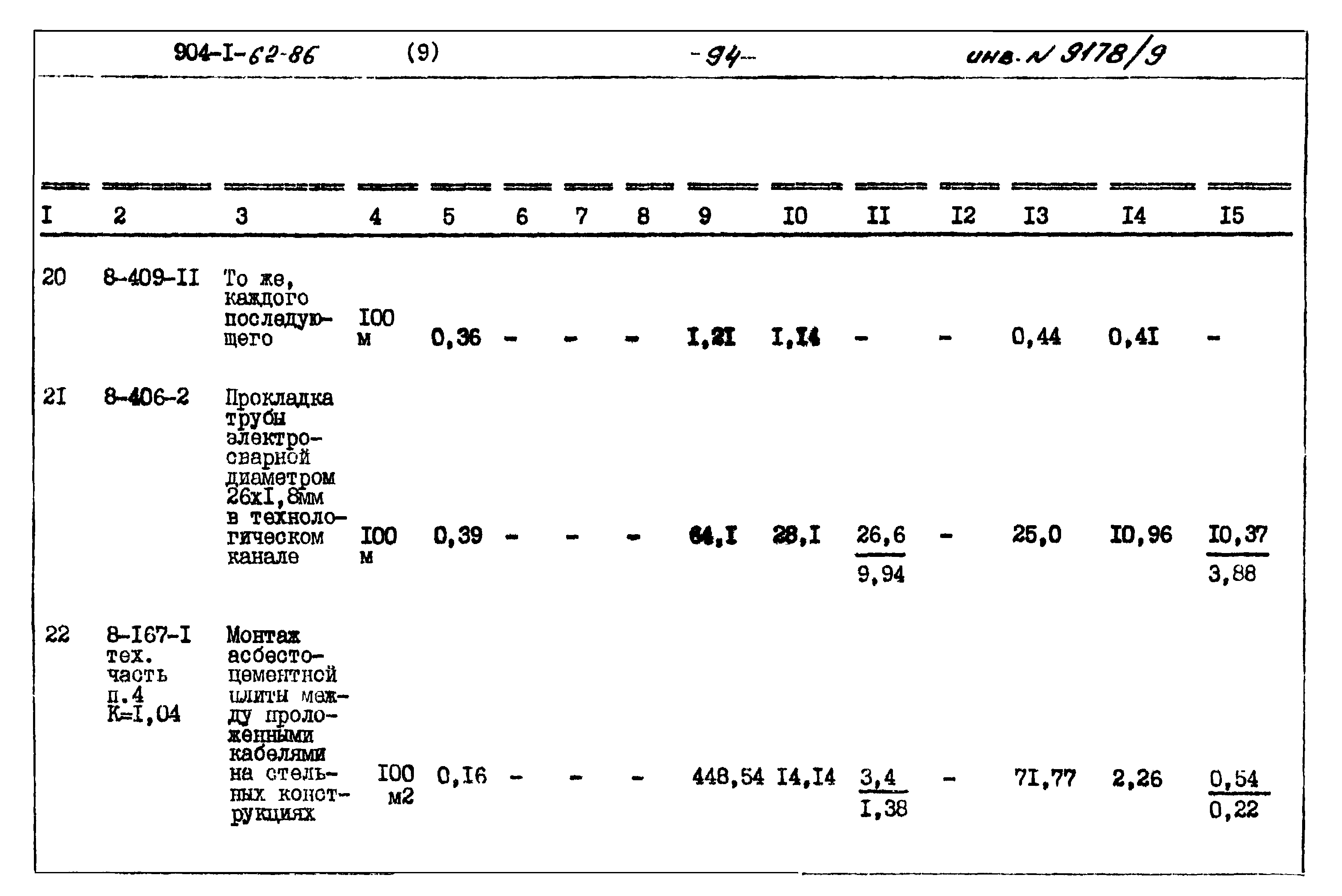 Типовой проект 904-1-62.86