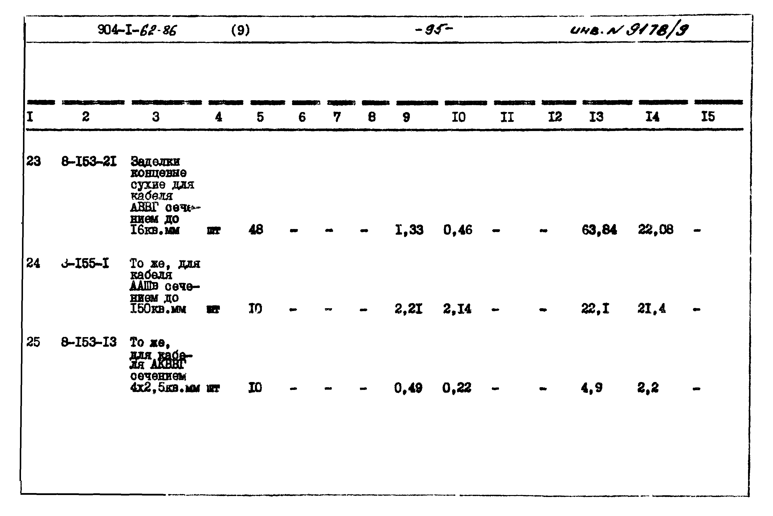 Типовой проект 904-1-62.86